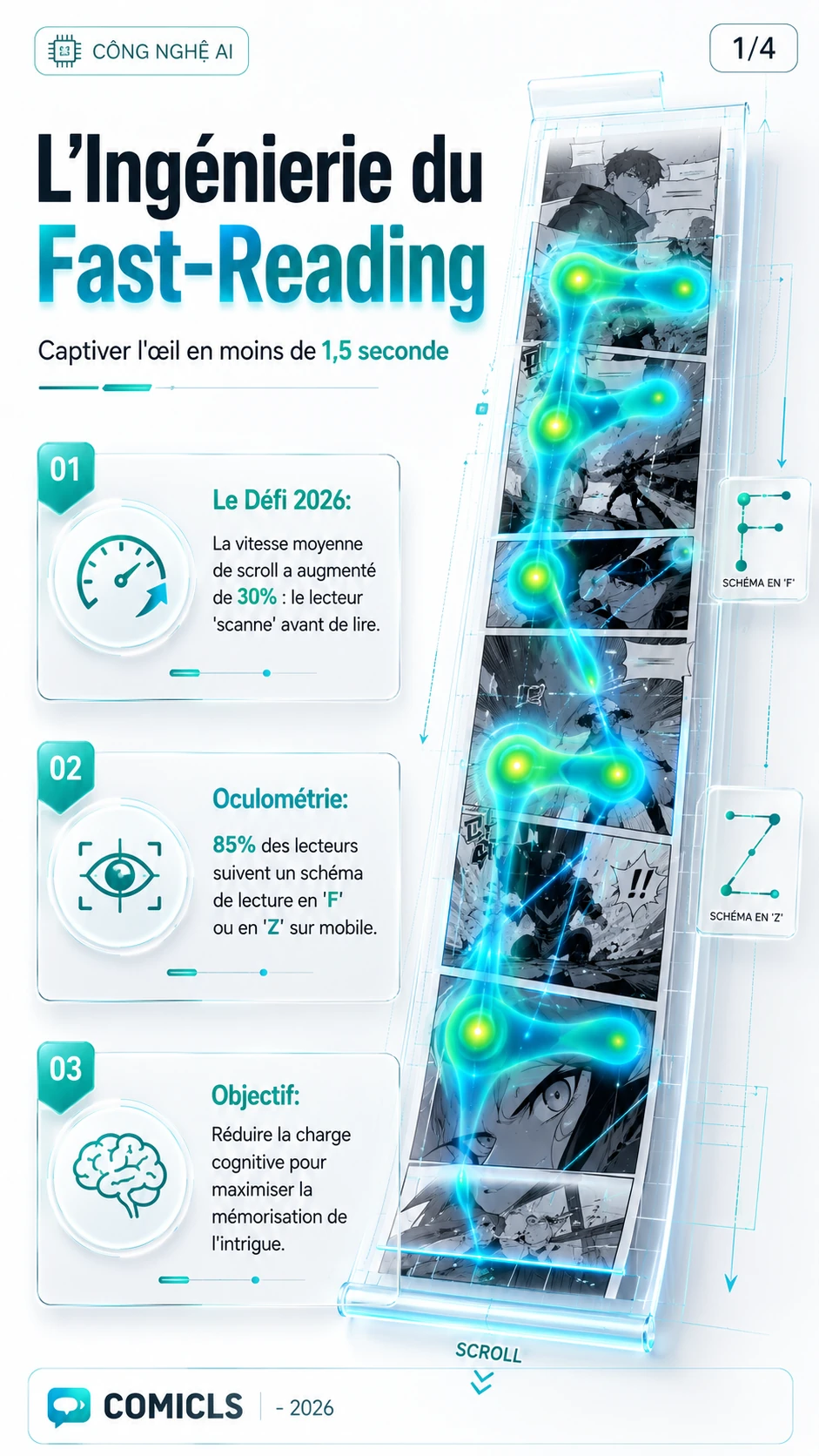 L’Ingénierie du « Fast-Reading » : Optimiser la Lisibilité Mobile en 2026