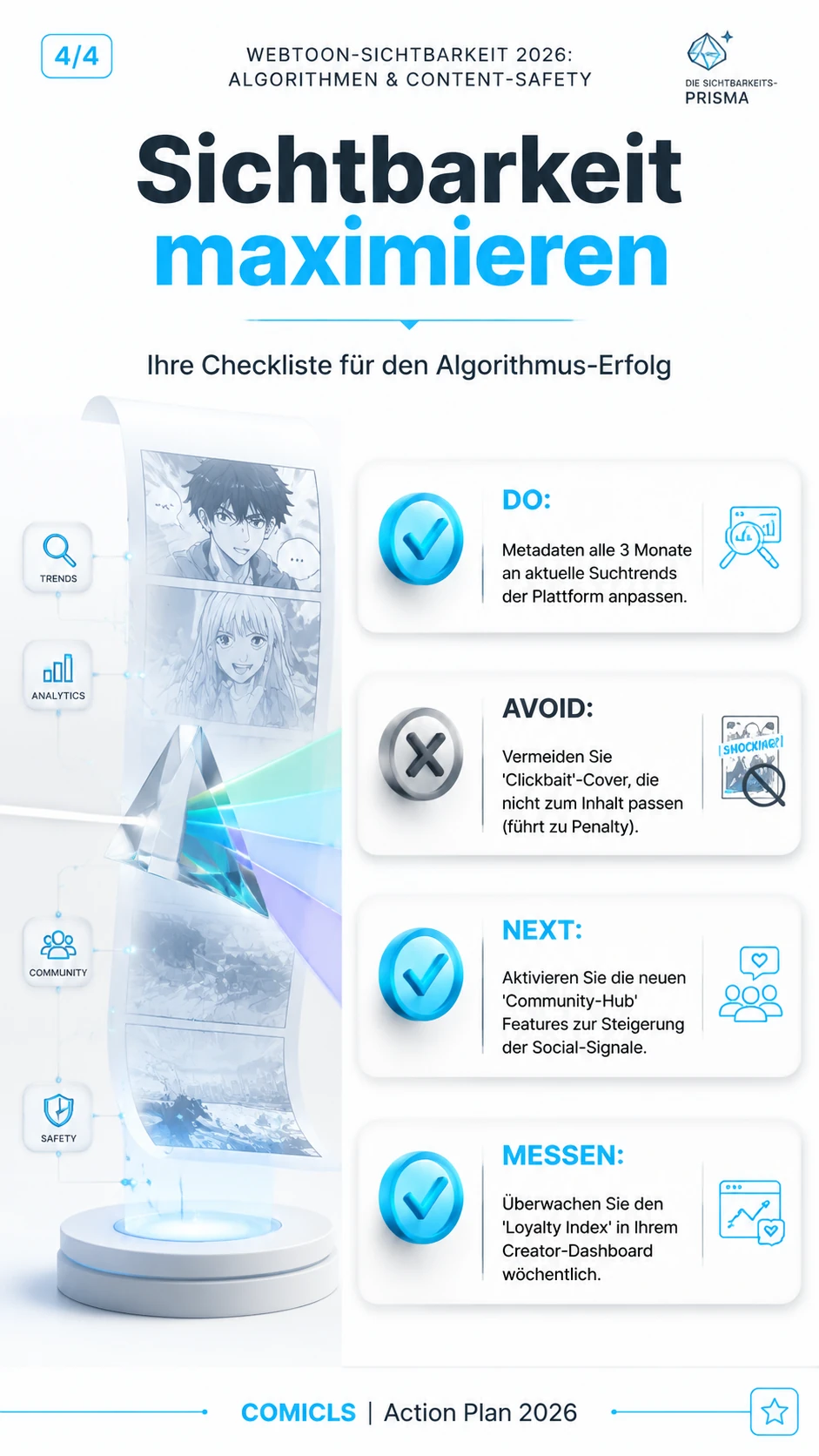 Sichtbarkeit maximieren