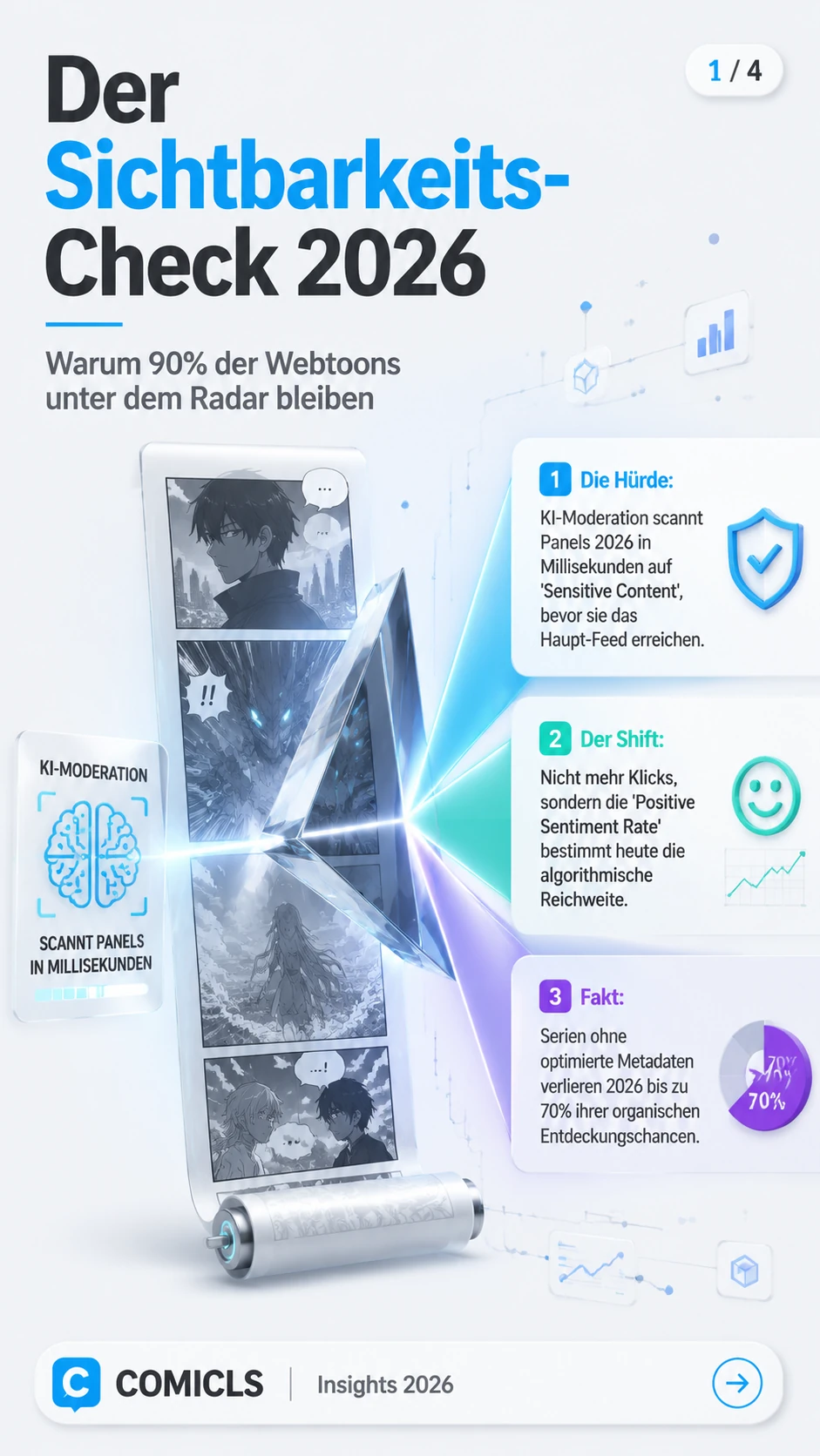 Webtoon-Sichtbarkeit 2026: Algorithmen & Content-Safety