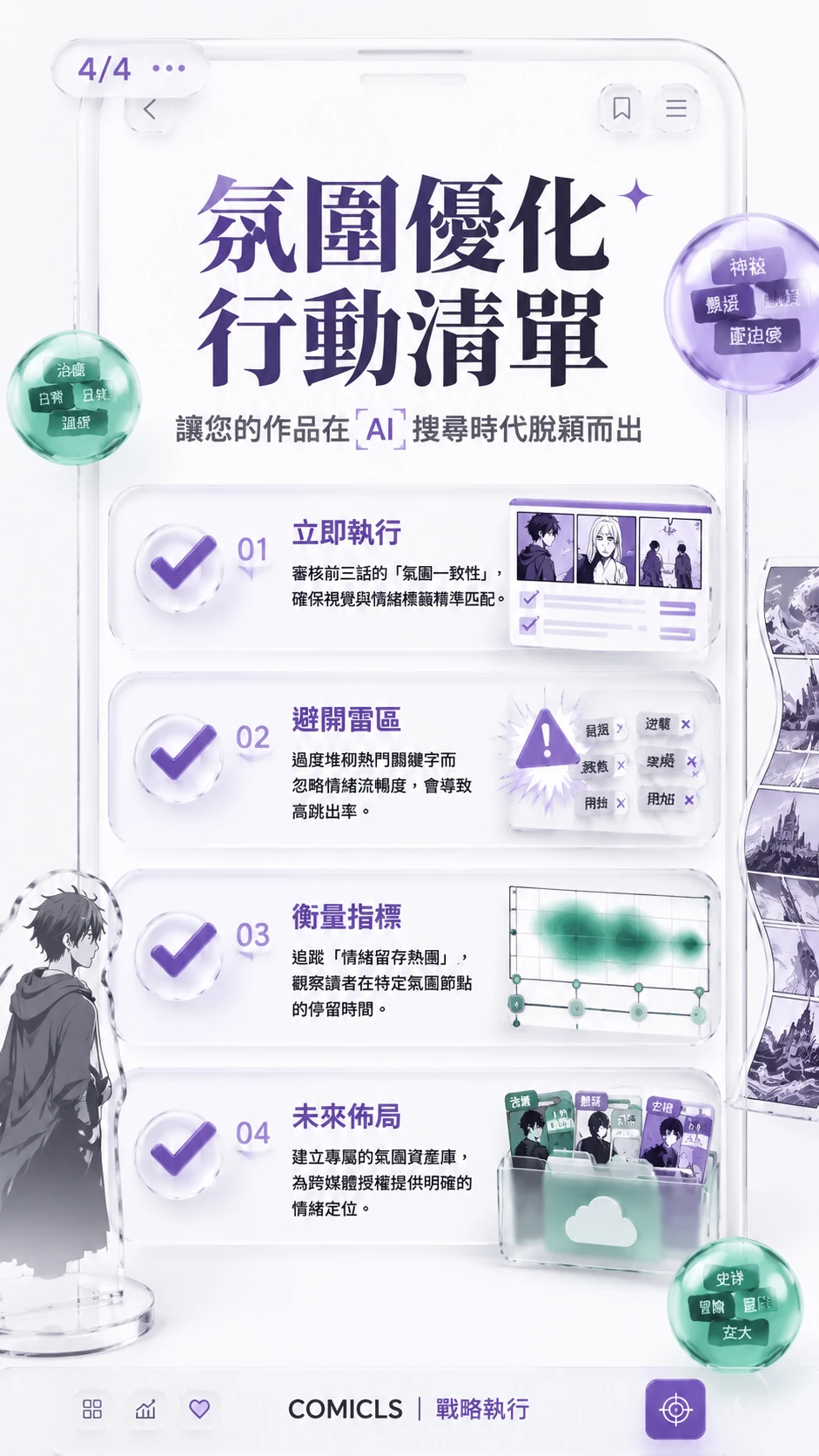 氛圍優化行動清單