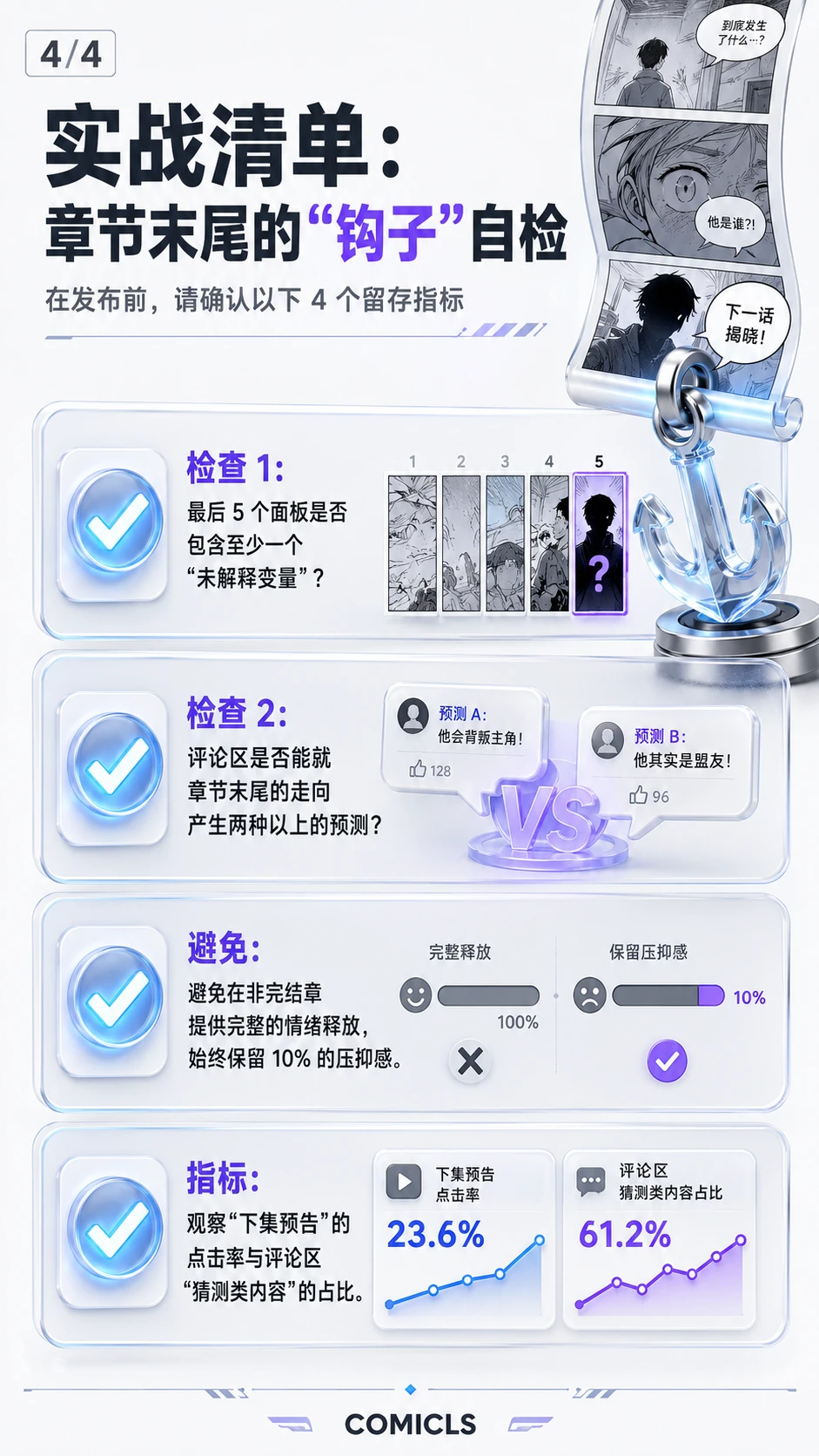 实战清单：章节末尾的“钩子”自检
