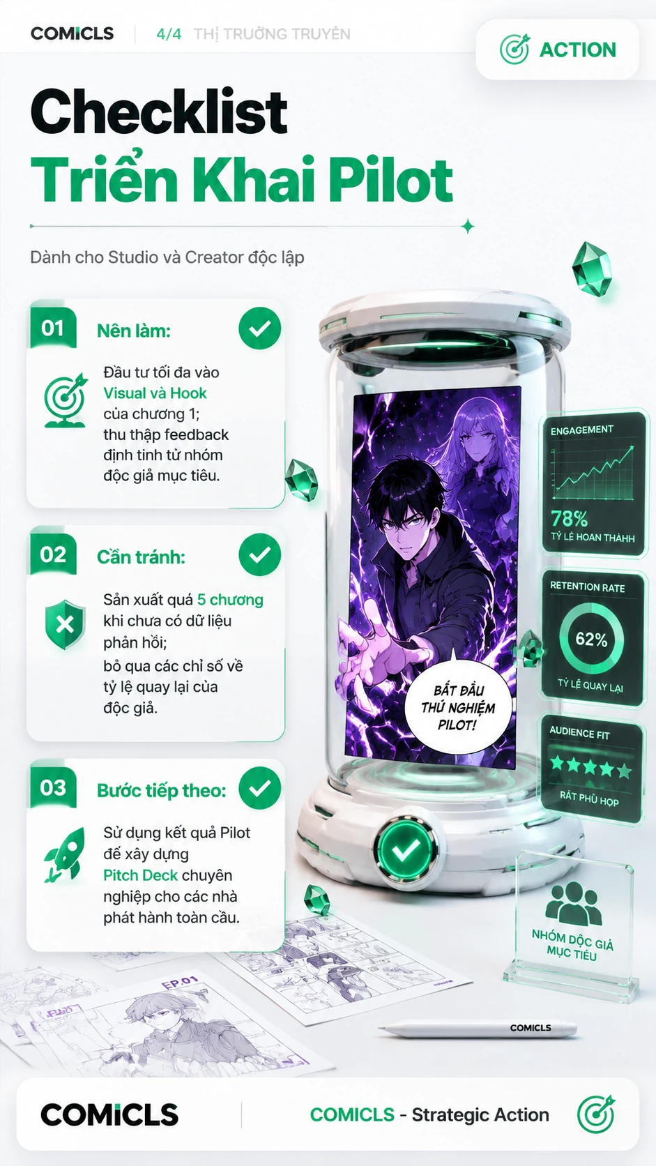 Checklist Triển Khai Pilot