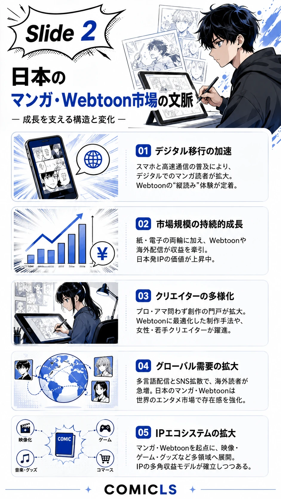 Slide 2