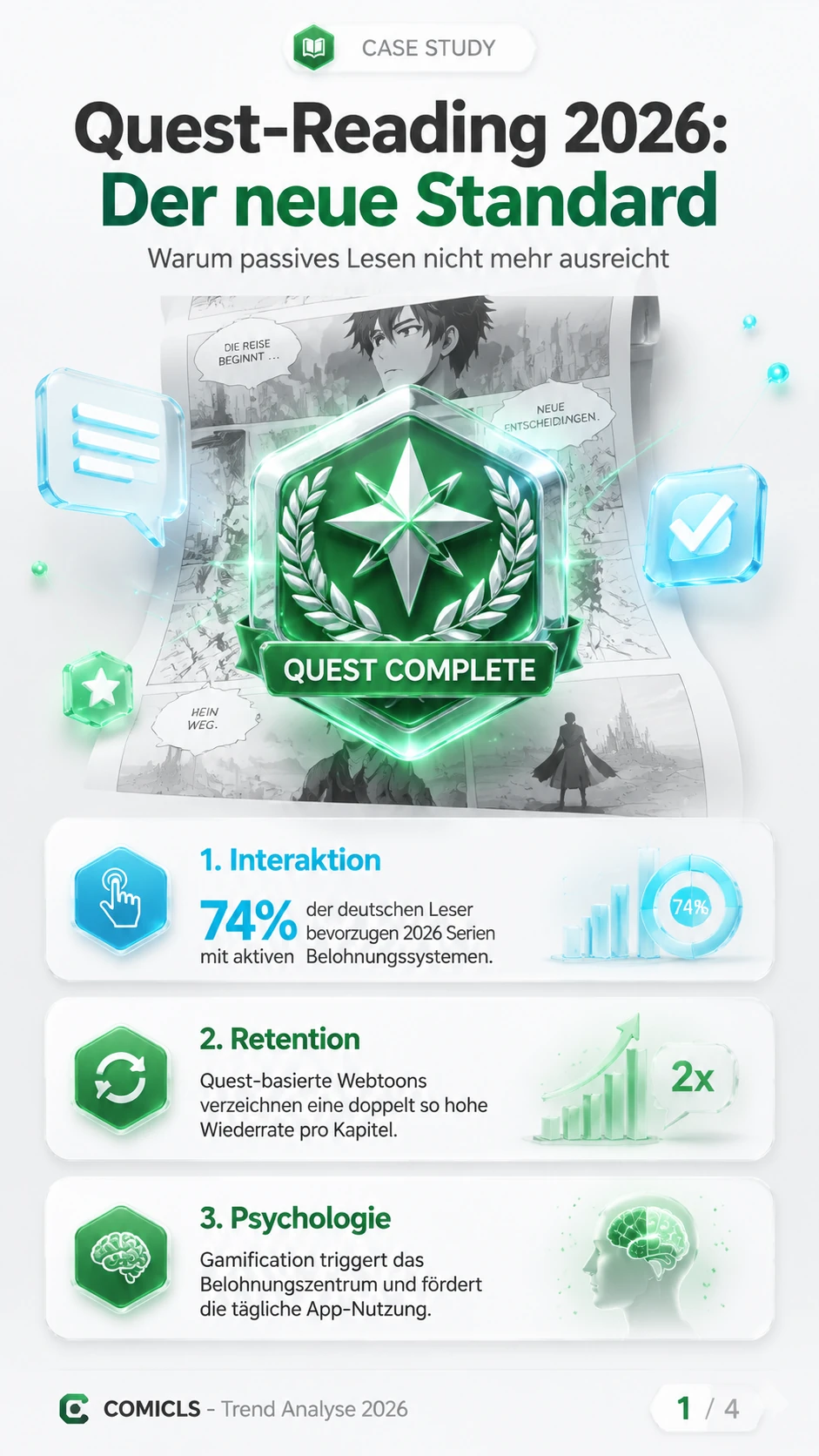 Quest-Reading 2026: Gamification im deutschen Webtoon-Markt