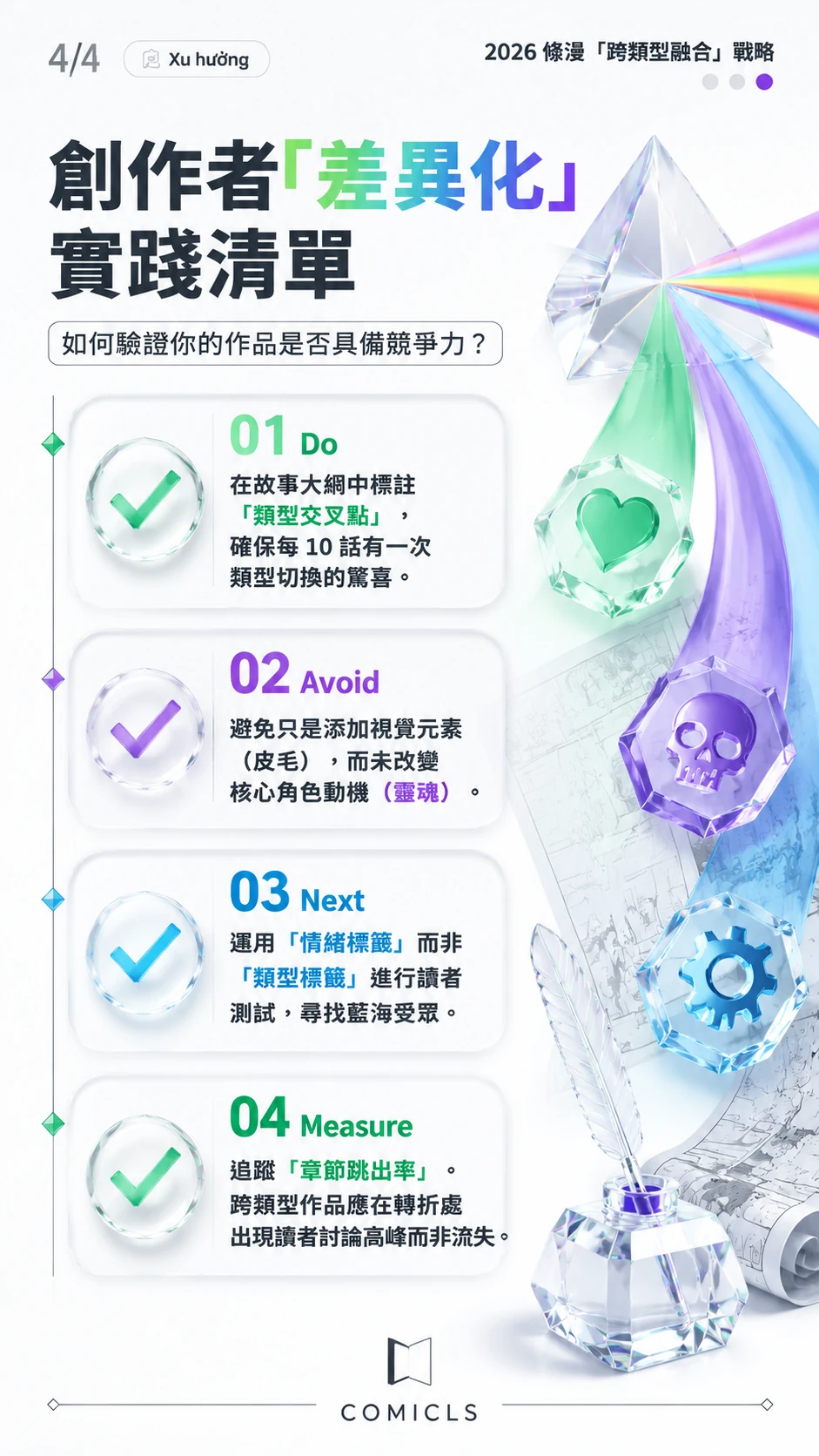 創作者「差異化」實踐清單