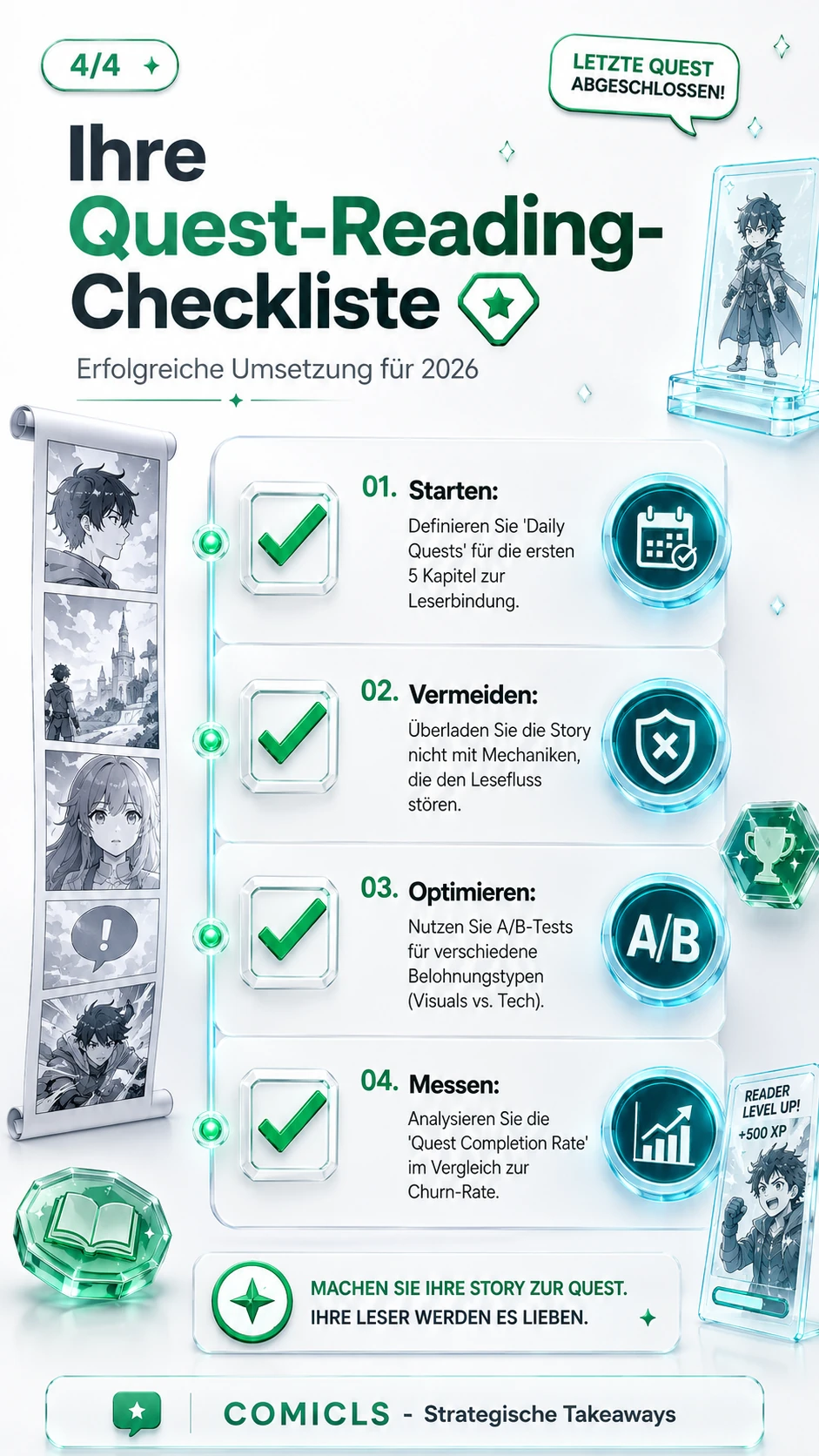 Ihre Quest-Reading-Checkliste