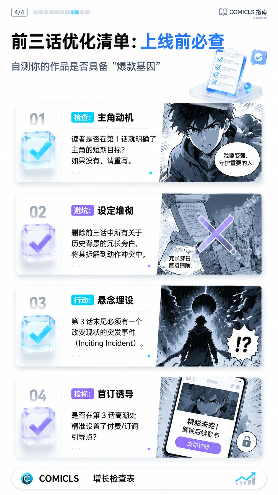前三话优化清单：上线前必查