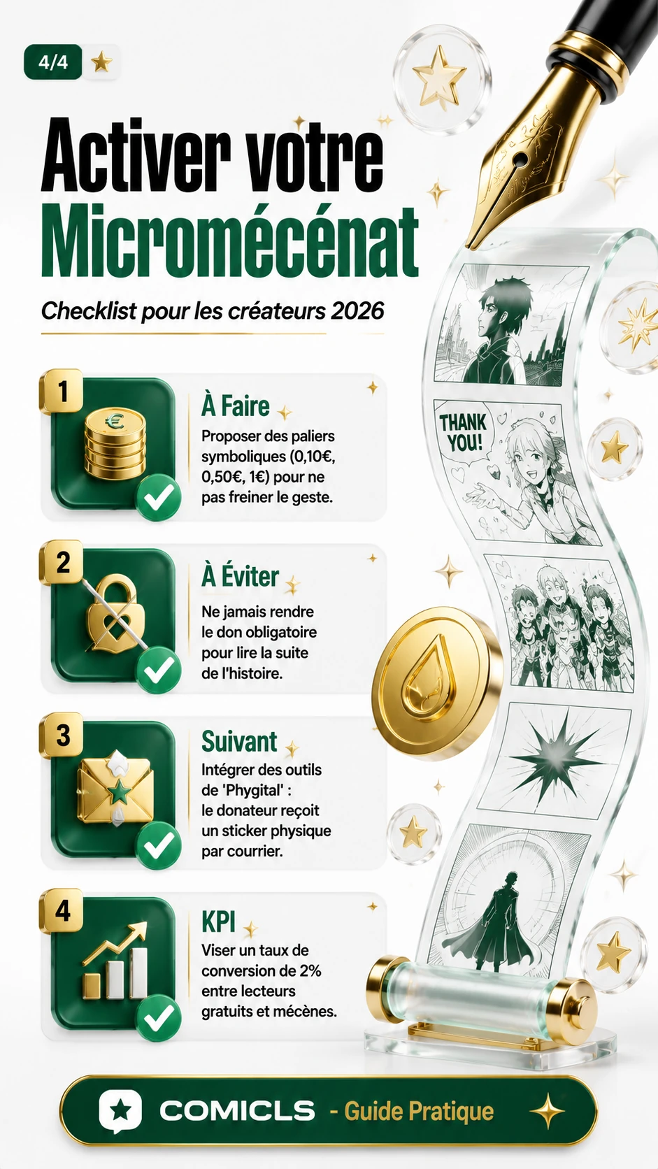 Activer votre Micromécénat