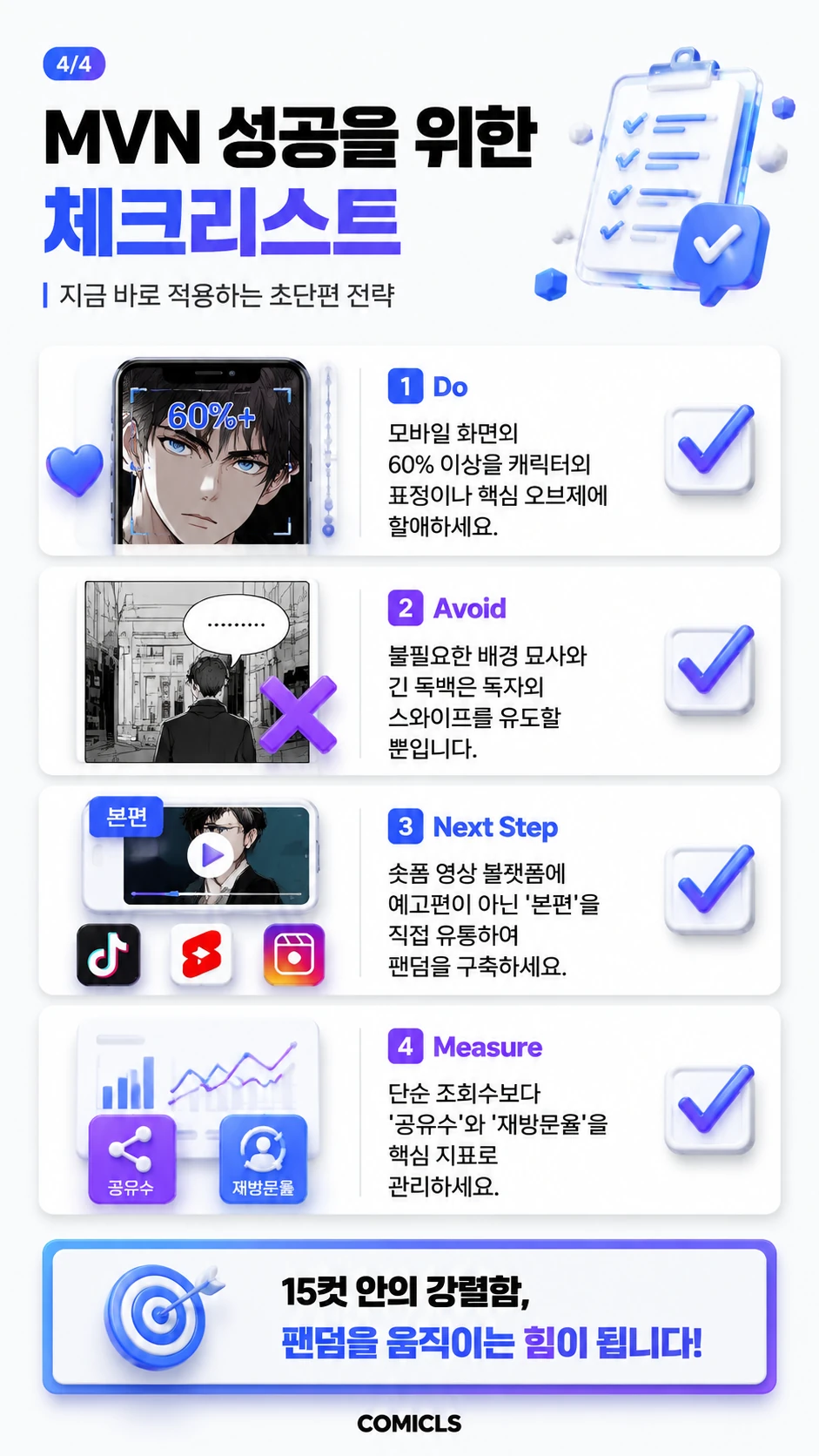 MVN 성공을 위한 체크리스트