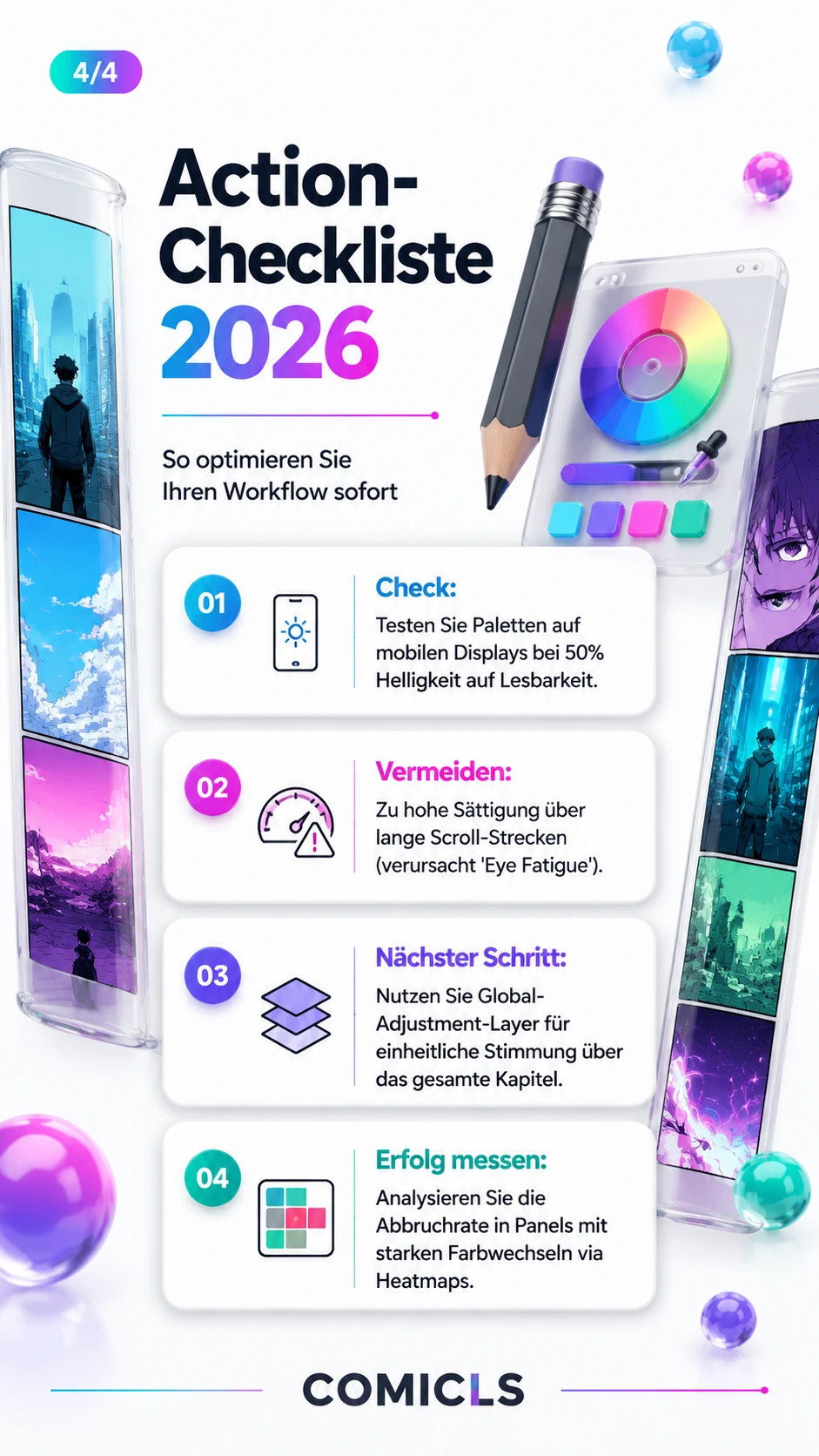 Action-Checkliste 2026