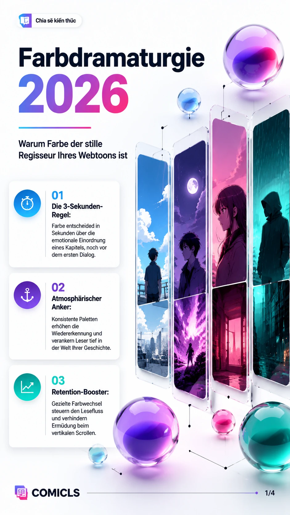 Webtoon-Farbdramaturgie 2026: Emotionen per Scroll steuern