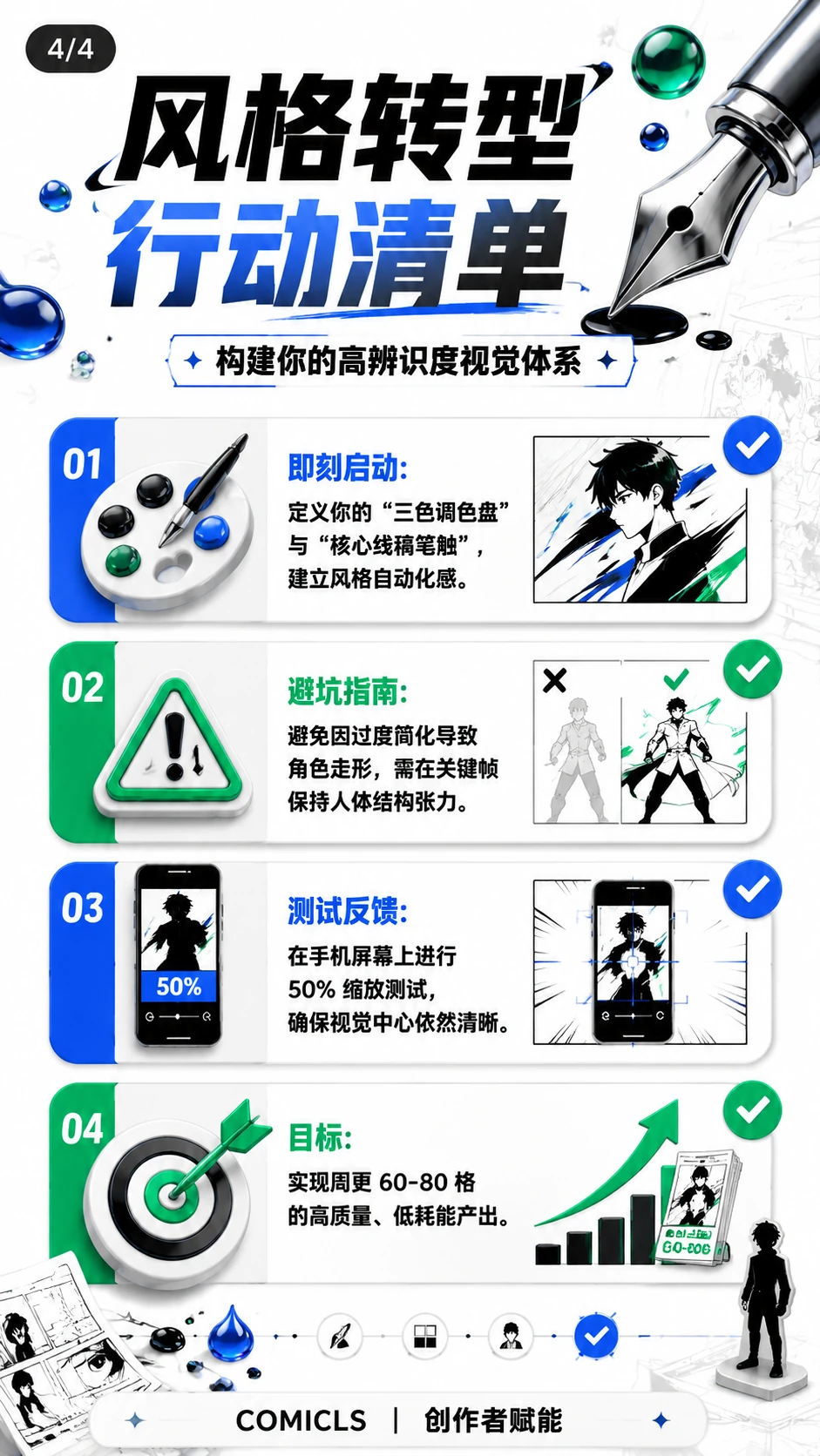 风格转型行动清单