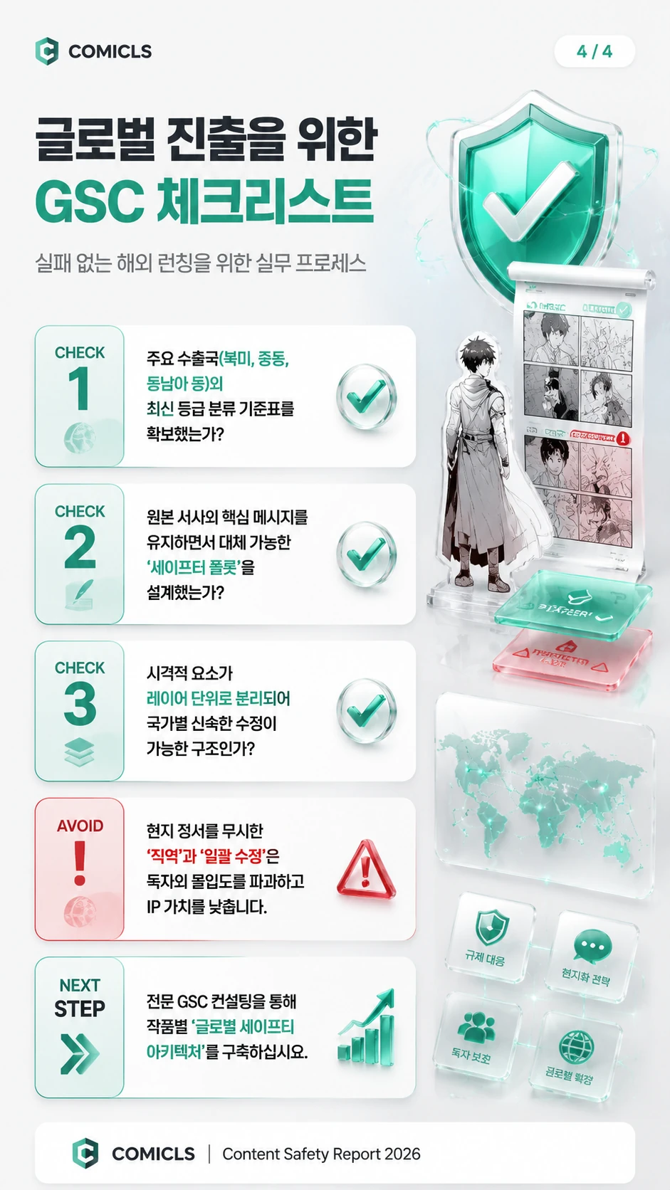 글로벌 진출을 위한 GSC 체크리스트