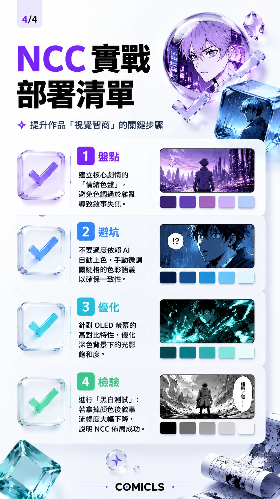 NCC 實戰部署清單