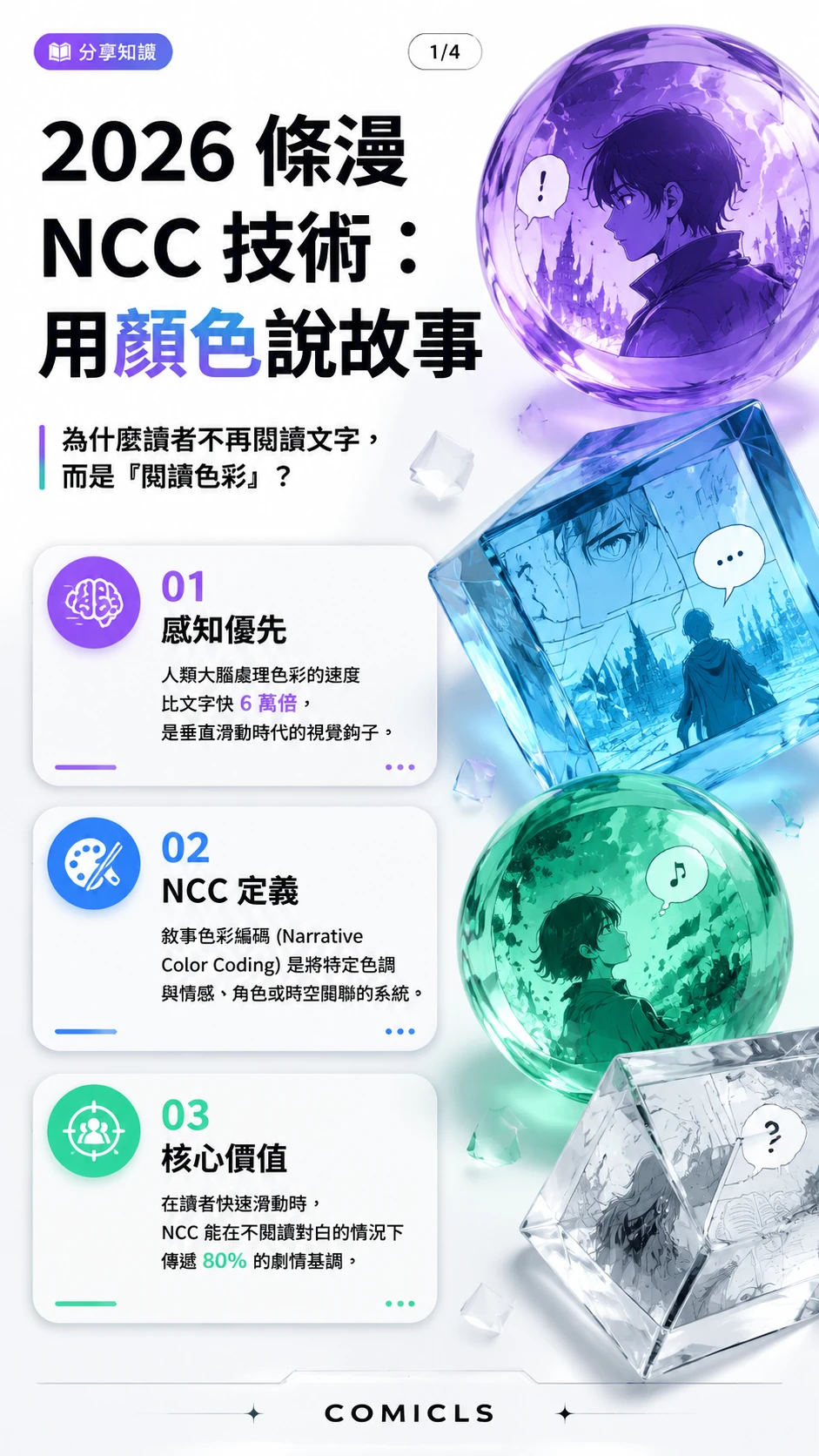2026 條漫「敘事色彩編碼」(NCC) 實務：解析如何透過色彩語義提升讀者留存率