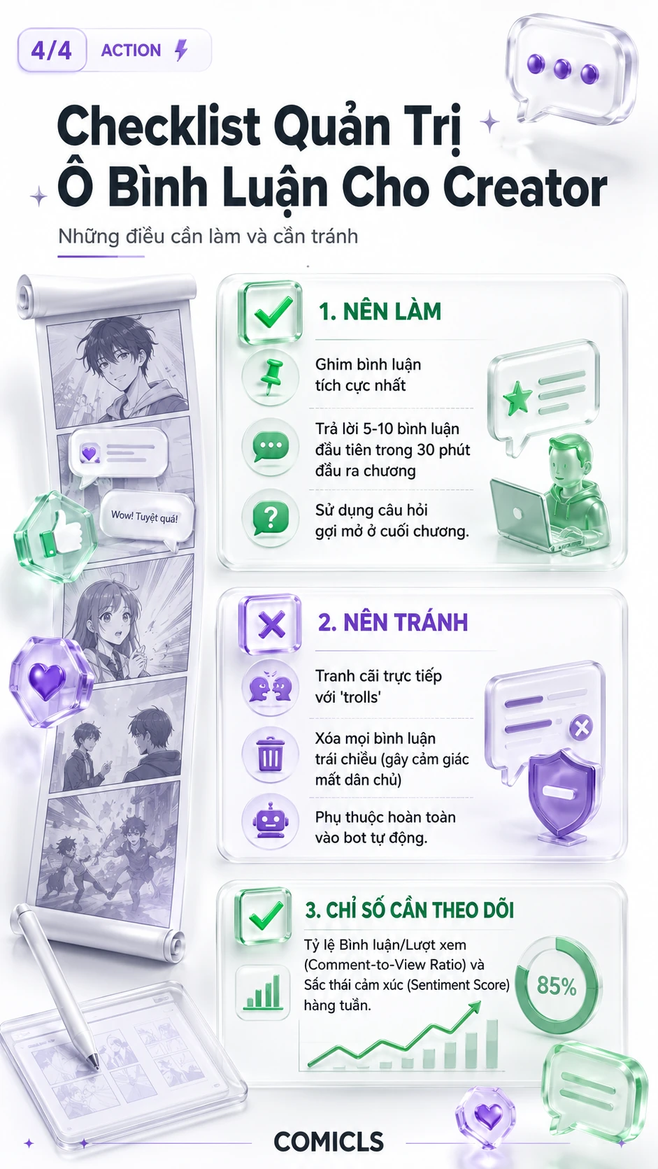 Checklist Quản Trị Ô Bình Luận Cho Creator