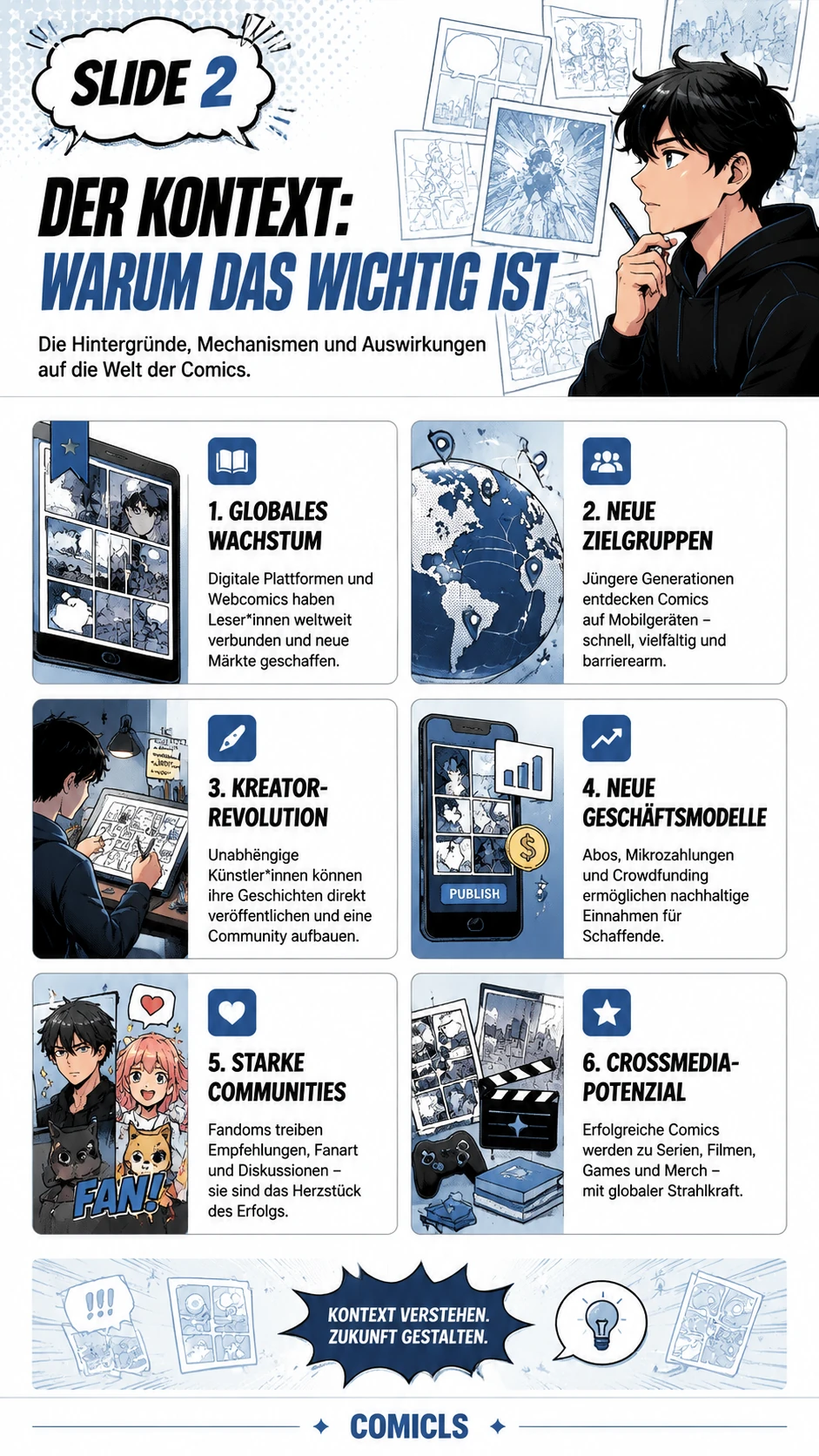 Slide 2