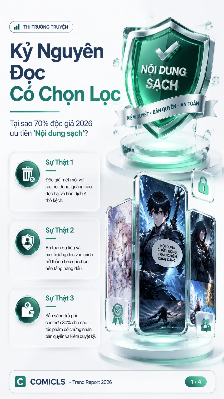 Độc Giả 2026 Sẵn Sàng Trả Phí Cho "Nội Dung Sạch"