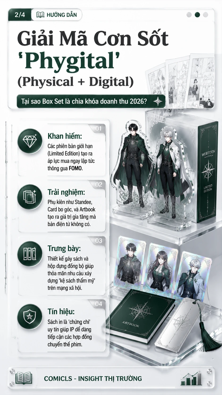 Giải Mã Cơn Sốt 'Phygital' (Physical + Digital)