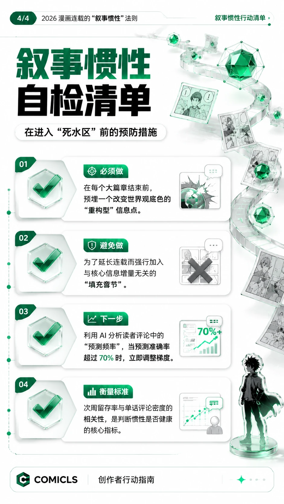 叙事惯性自检清单