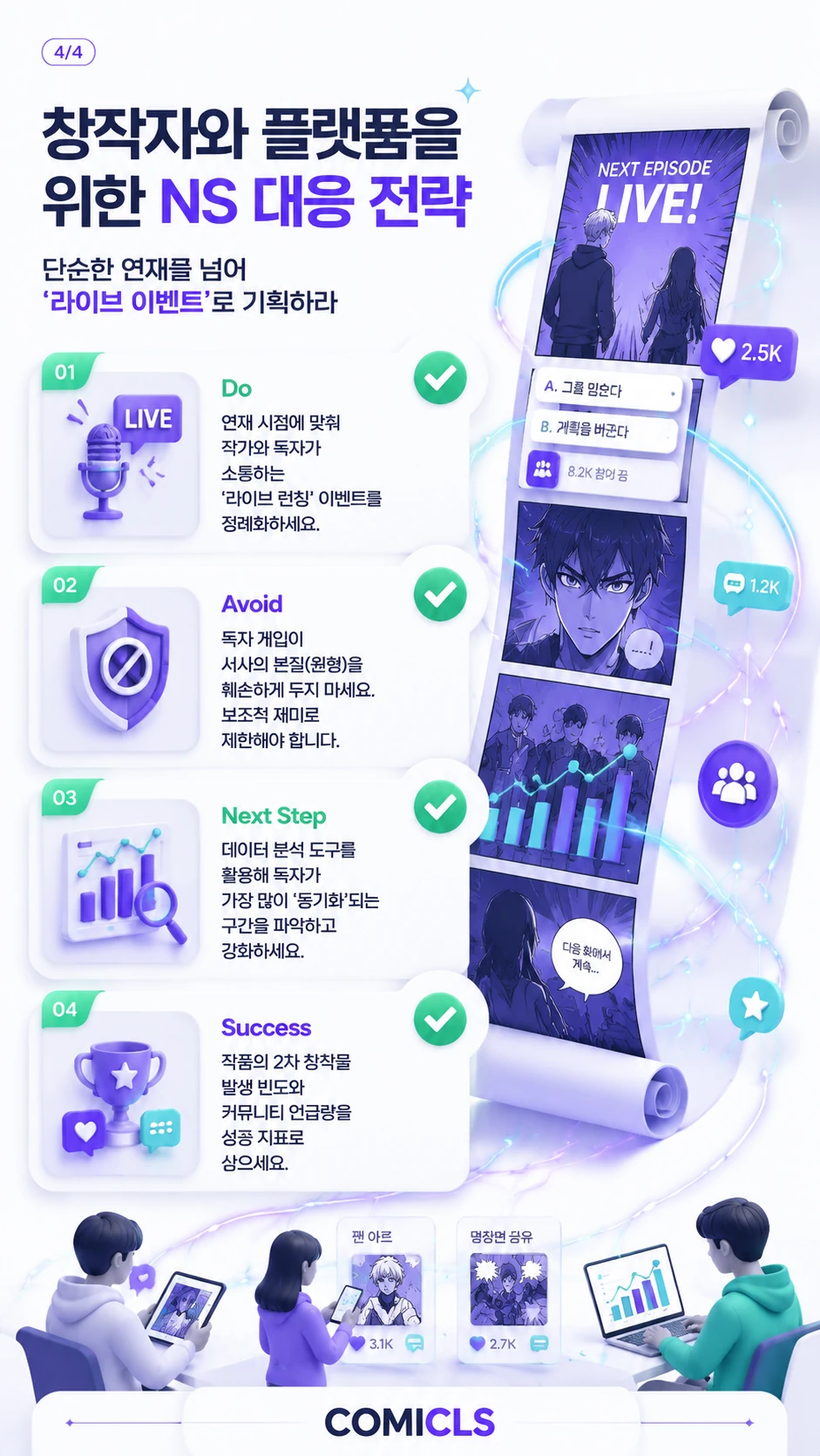 창작자와 플랫폼을 위한 NS 대응 전략