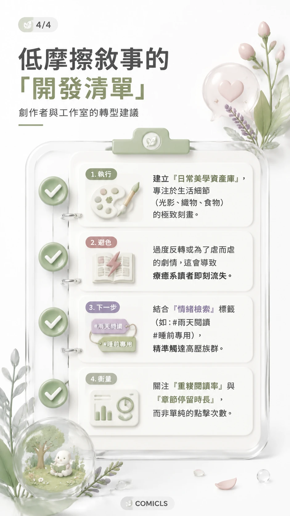 低摩擦敘事的「開發清單」