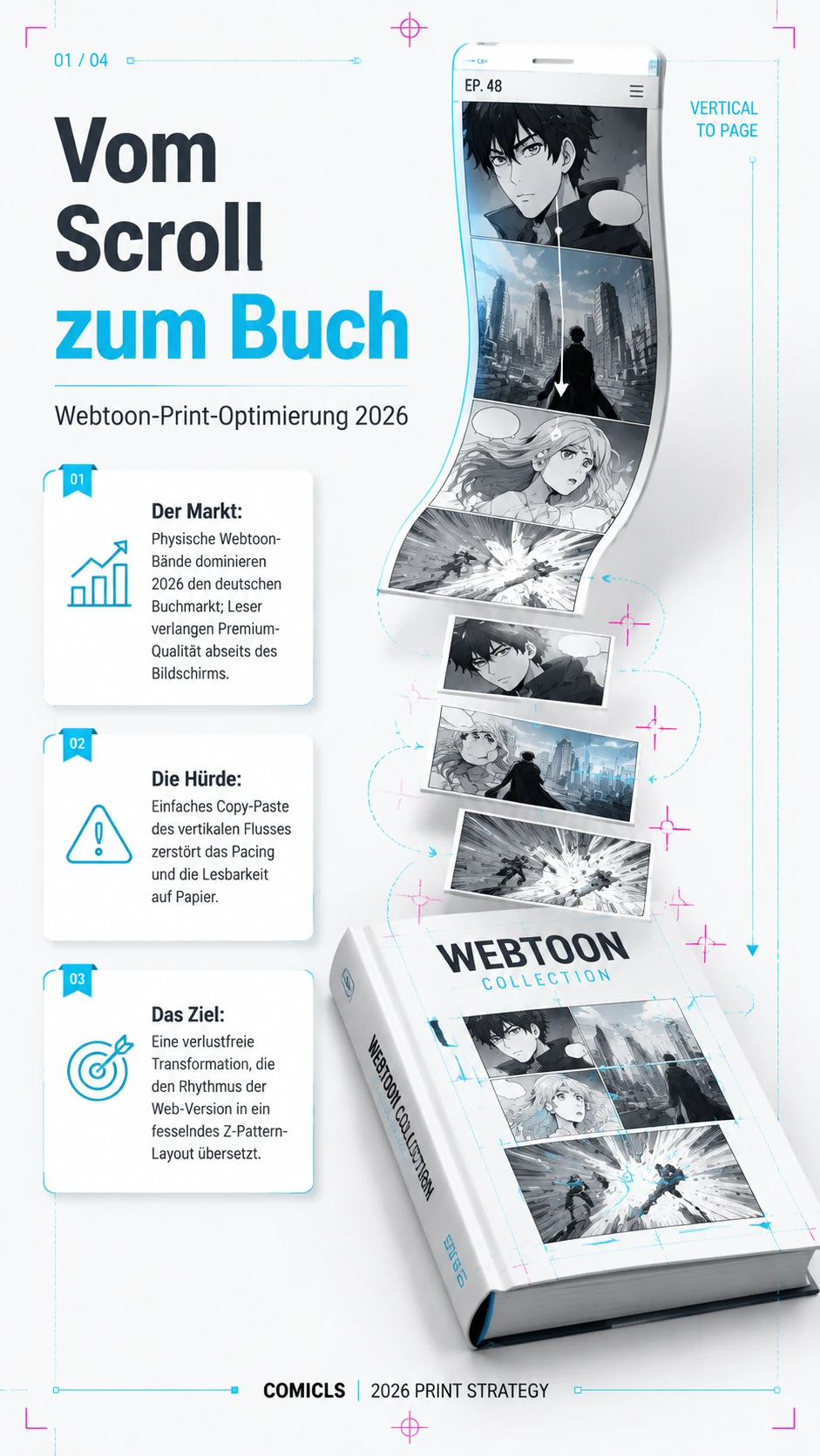 Webtoon-Print-Layout: Panel-Architektur für den Buchmarkt 2026