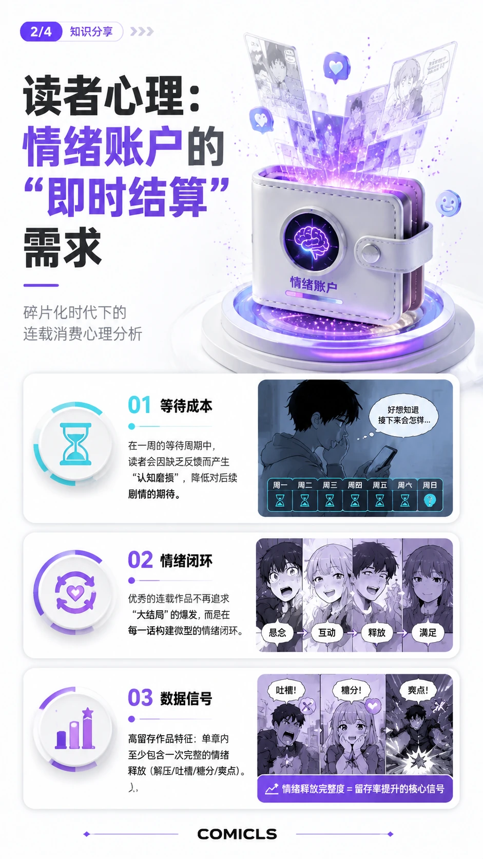 读者心理：情绪账户的“即时结算”需求