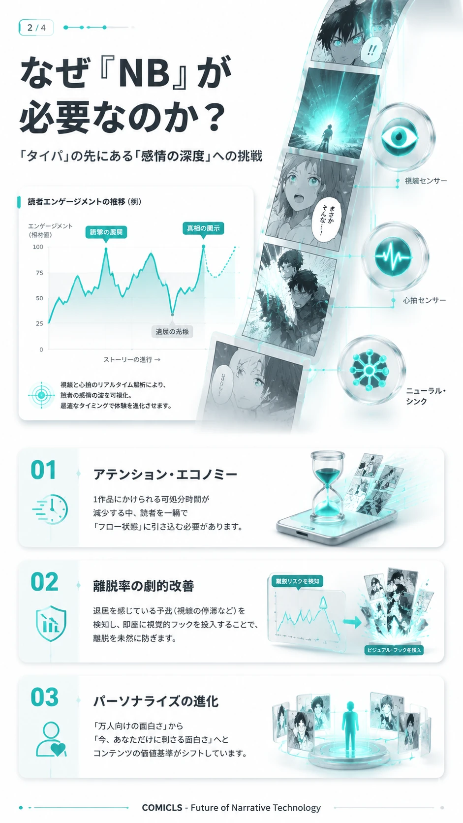 なぜ『NB』が必要なのか？