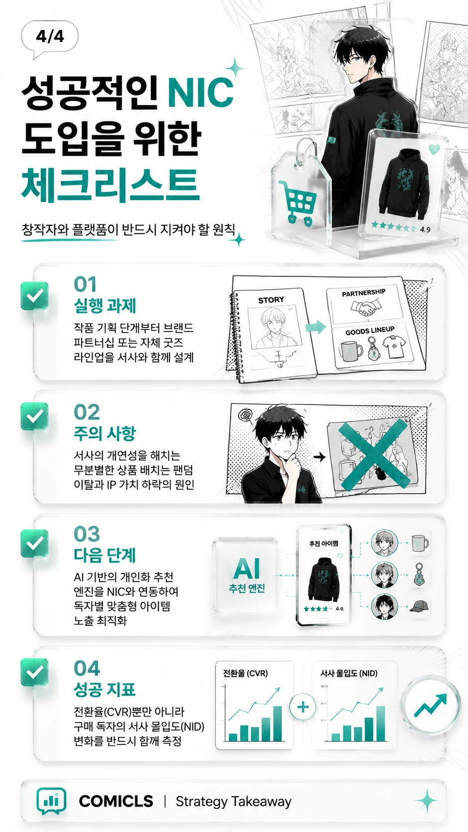 성공적인 NIC 도입을 위한 체크리스트