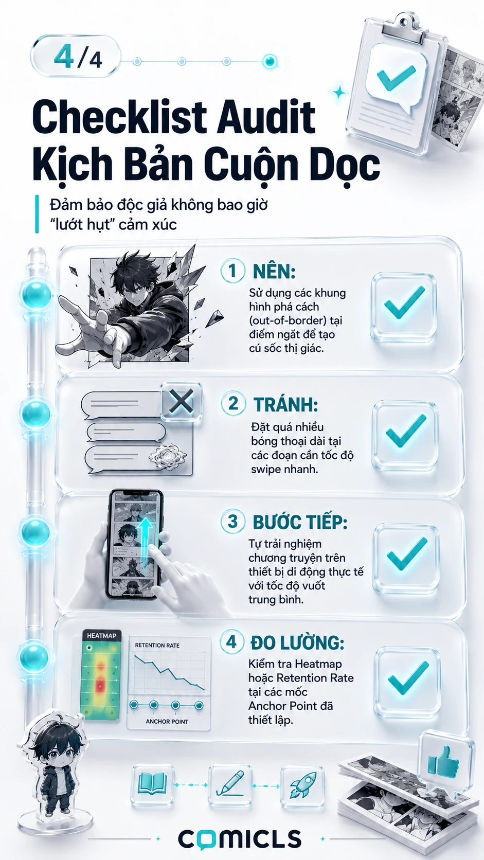 Checklist Audit Kịch Bản Cuộn Dọc