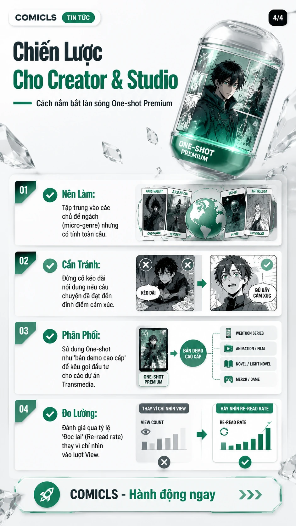 Chiến Lược Cho Creator & Studio