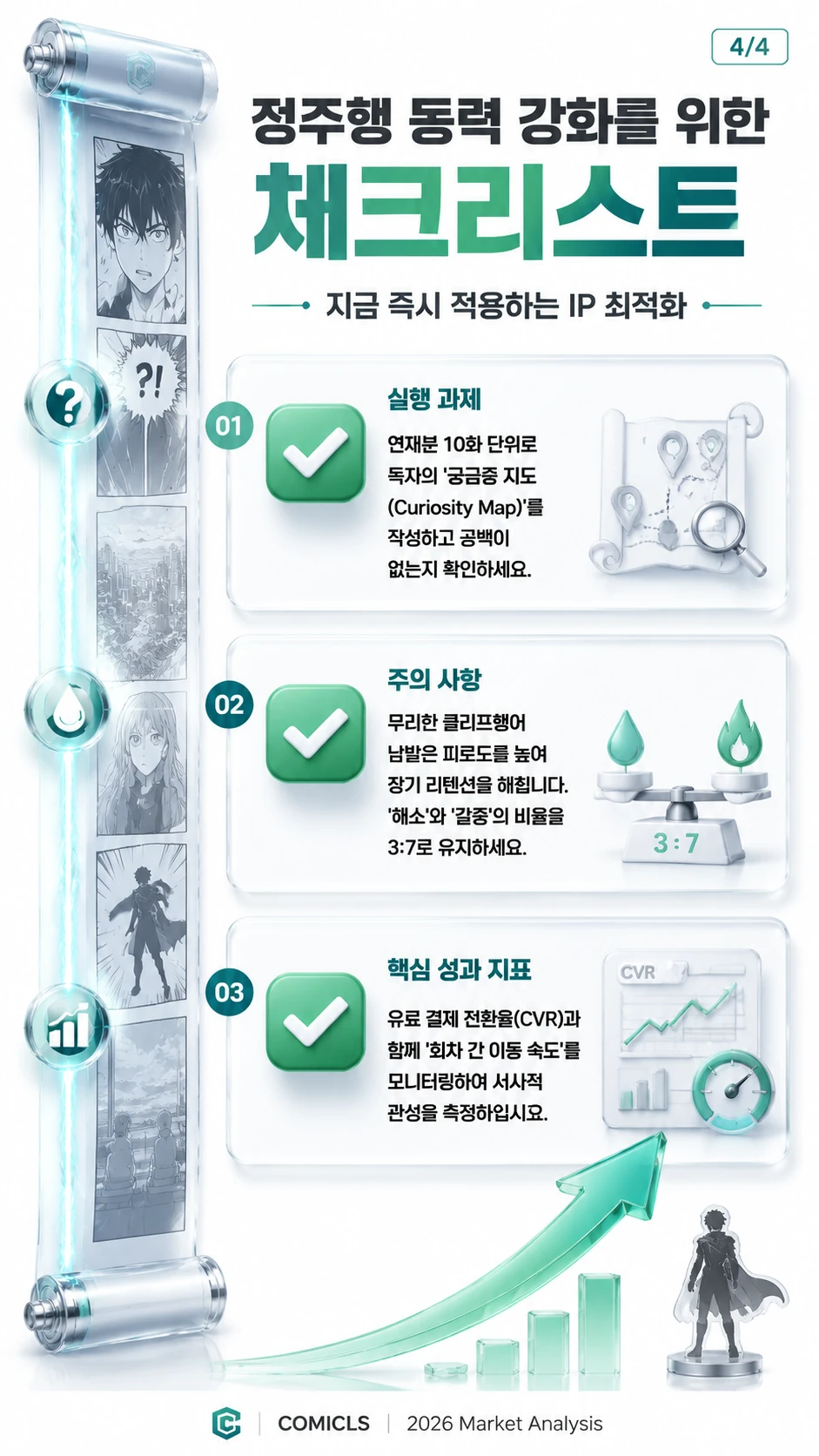 정주행 동력 강화를 위한 체크리스트