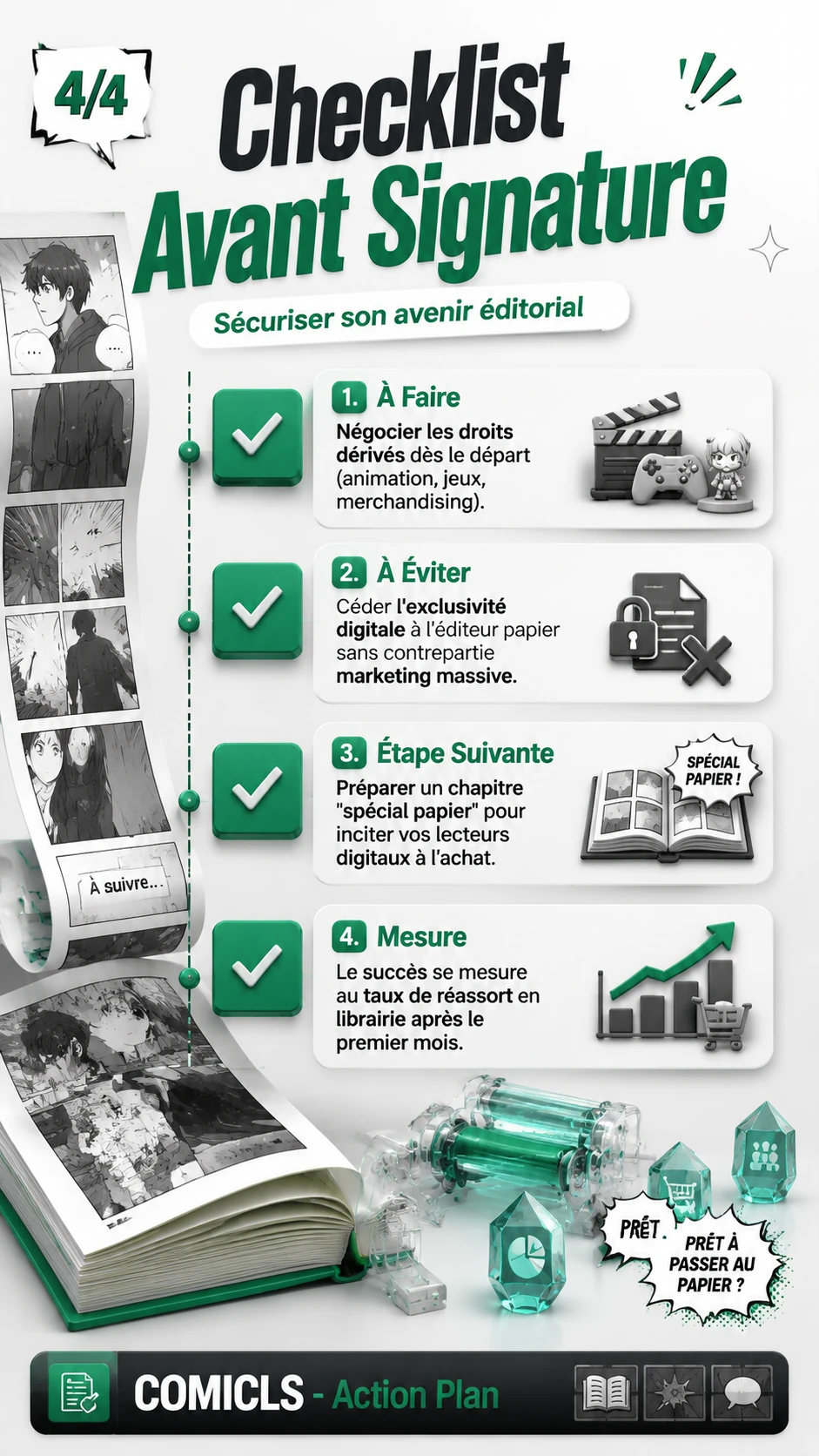 Checklist Avant Signature
