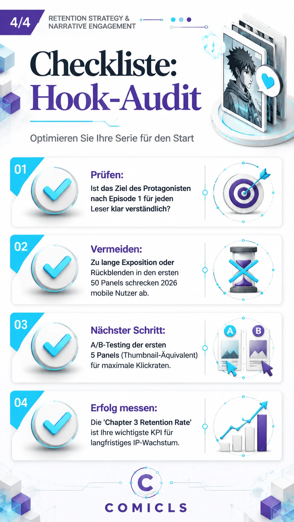 Checkliste: Hook-Audit