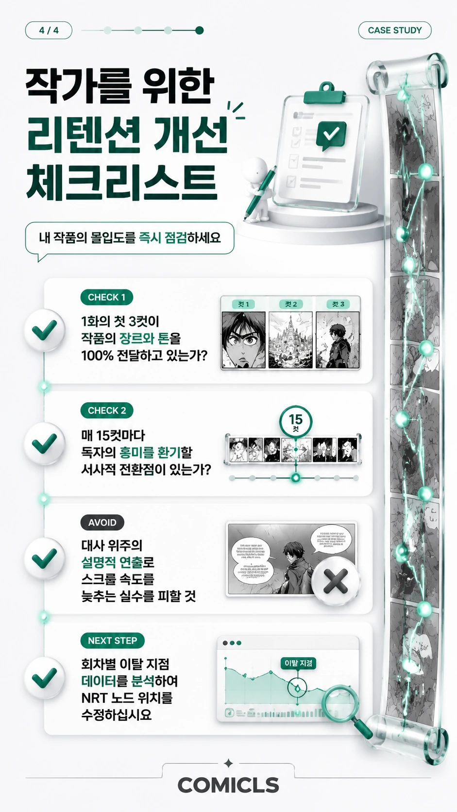 작가를 위한 리텐션 개선 체크리스트