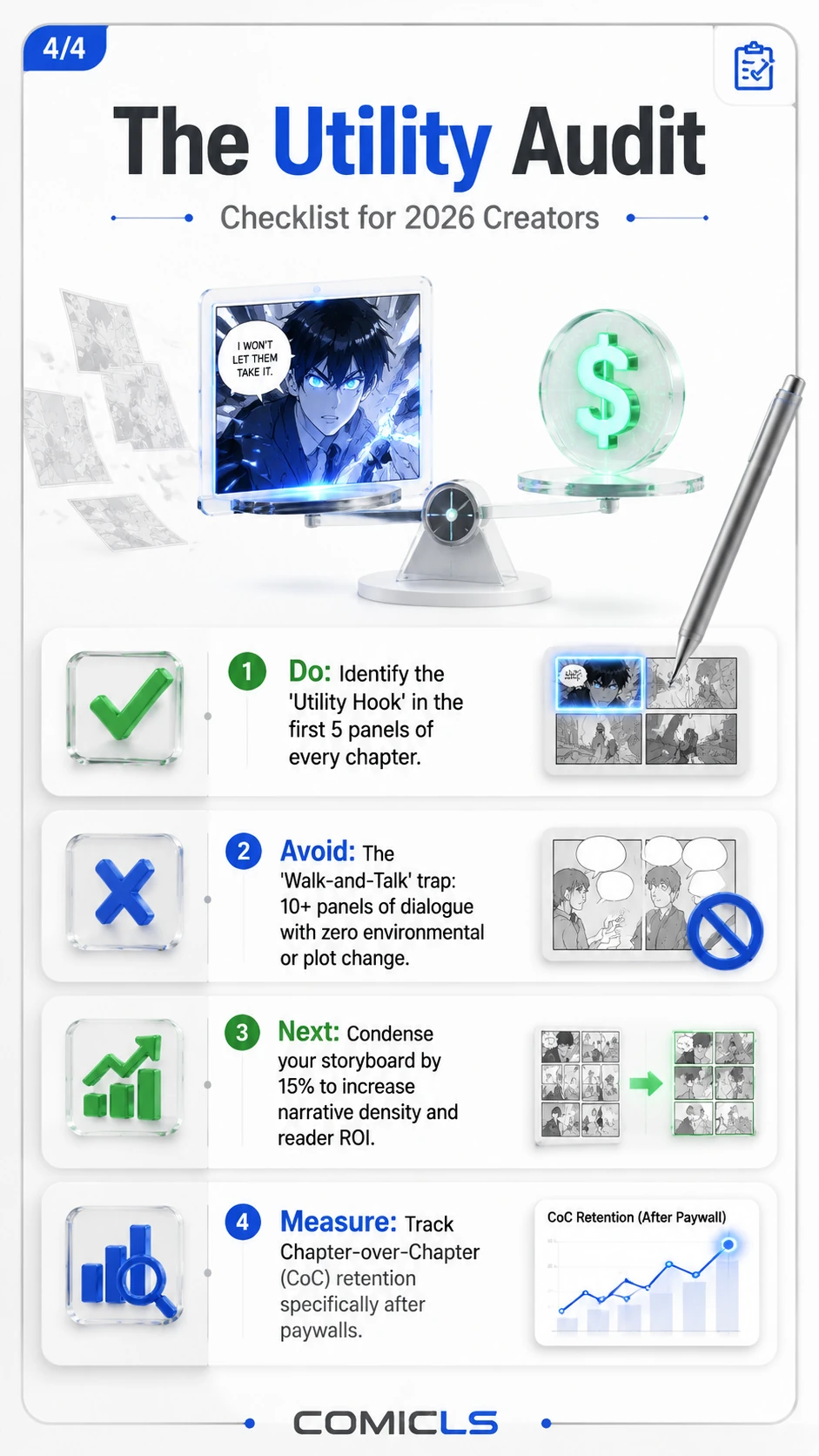 The Utility Audit