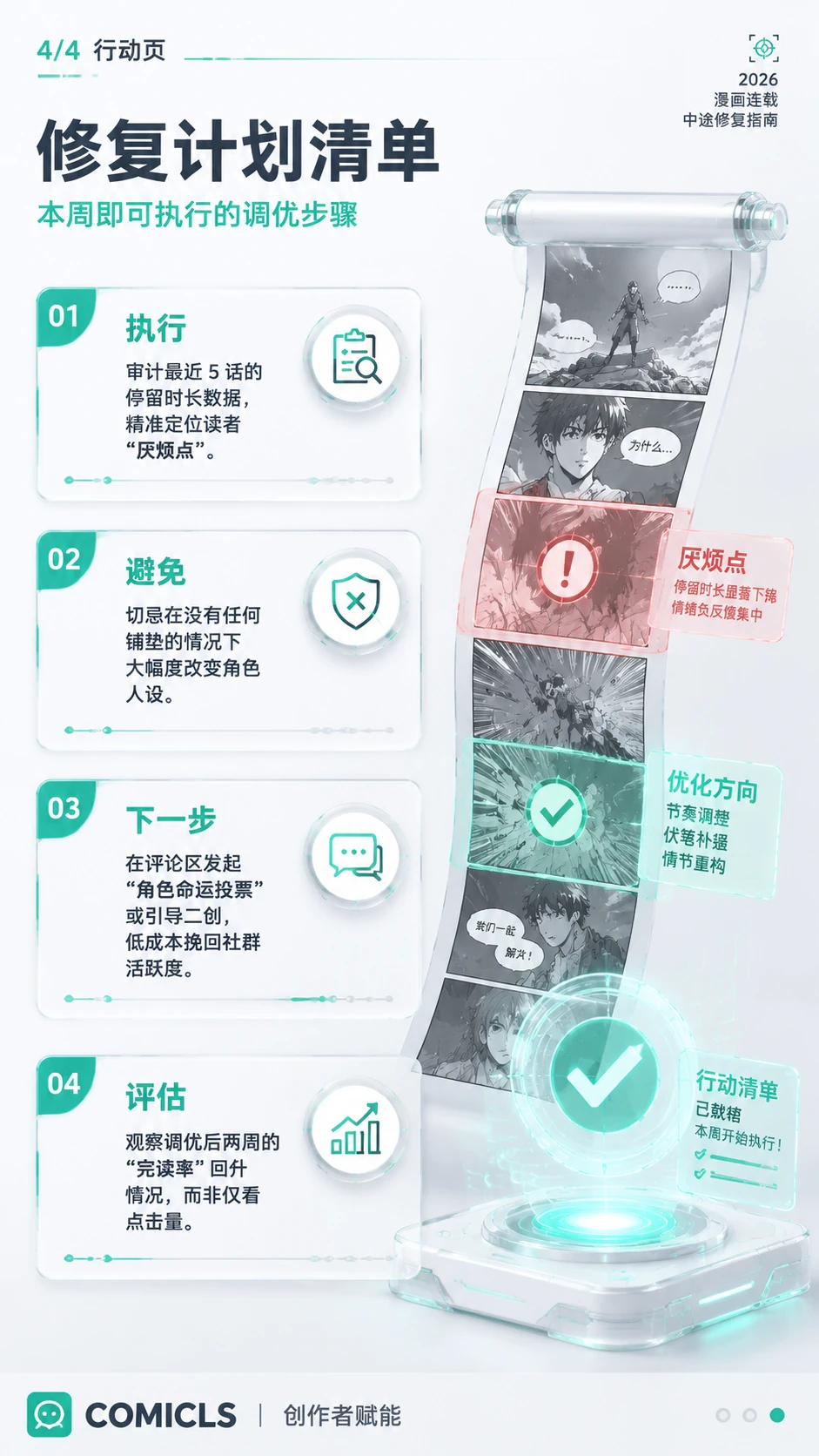 修复计划清单
