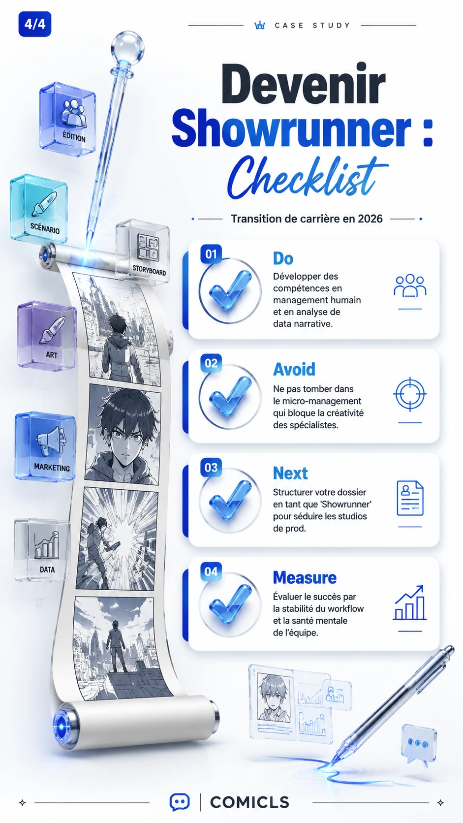 Devenir Showrunner : Checklist
