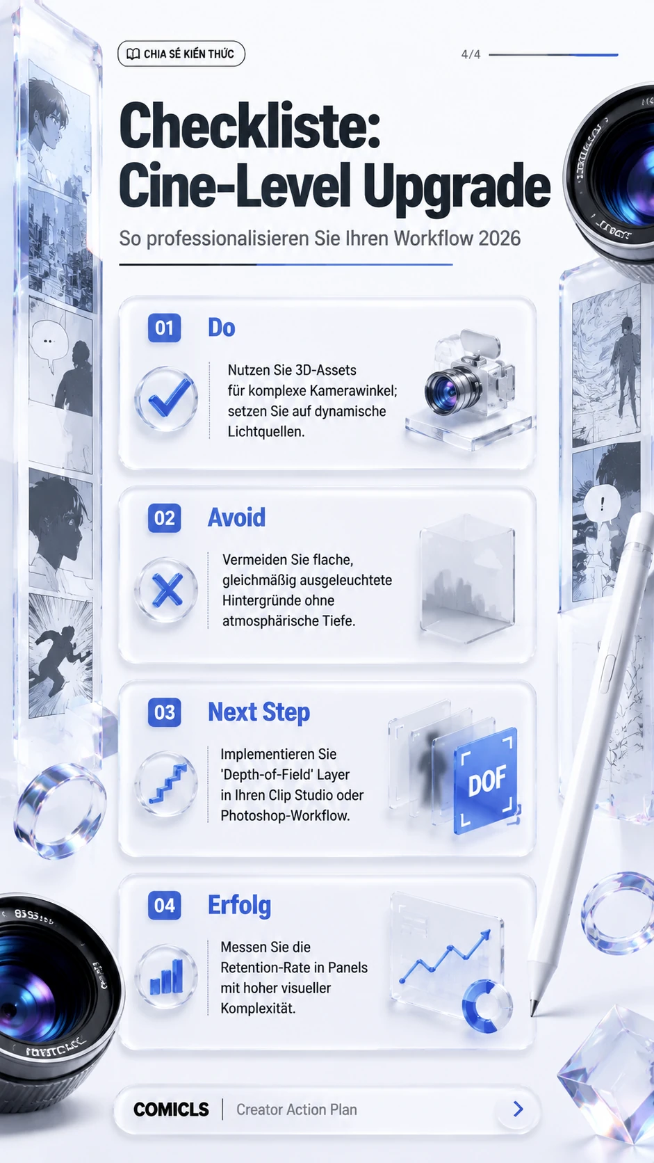 Checkliste: Cine-Level Upgrade