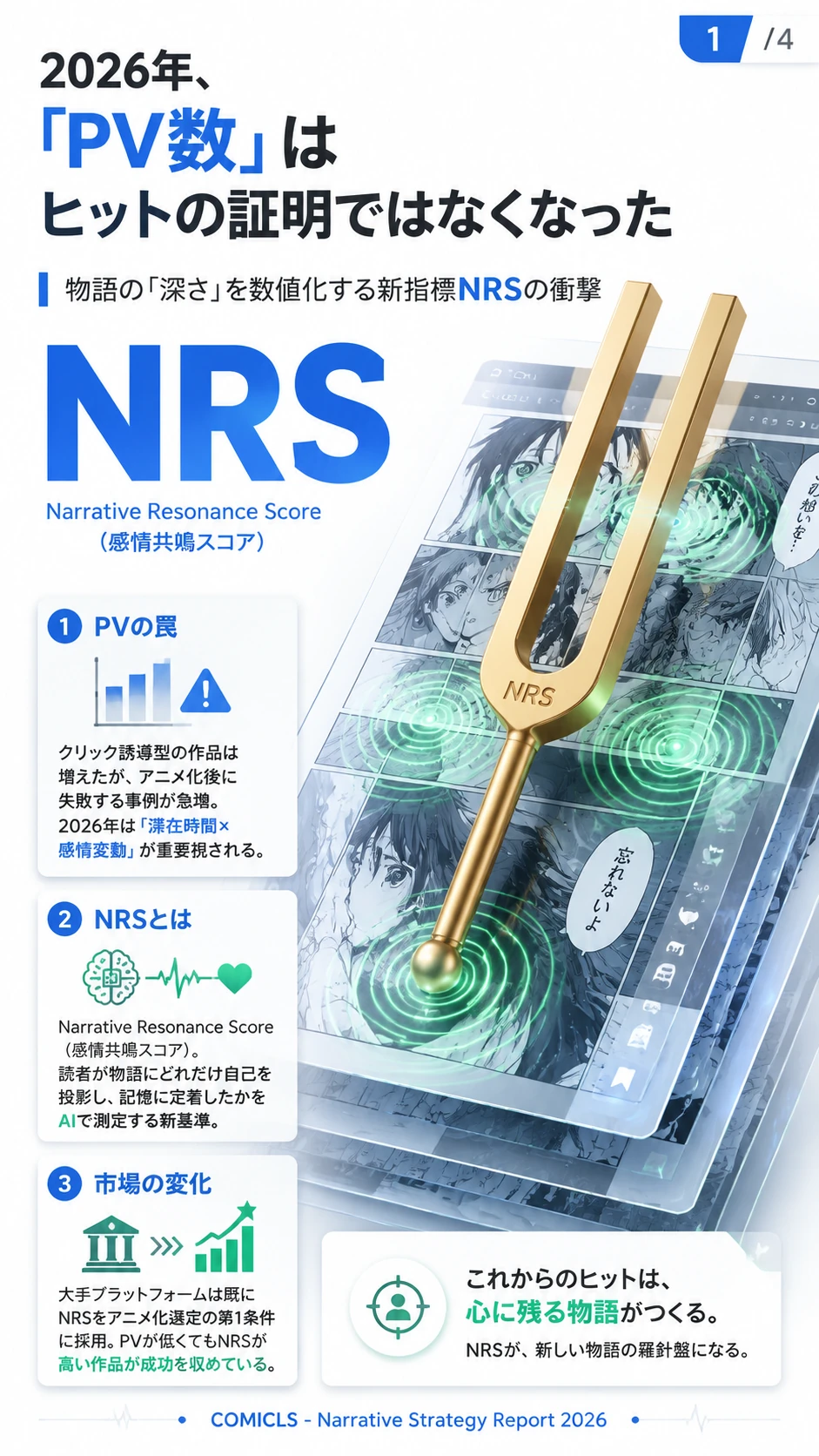 「PV至上主義」の終焉：2026年のヒット指標『ナラティブ・レゾナンス・スコア（NRS）』による次世代のアニメ化選定基準