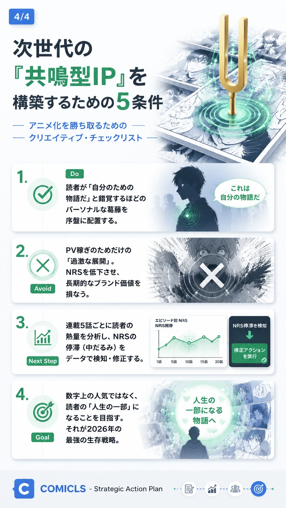 次世代の『共鳴型IP』を構築するための5条件