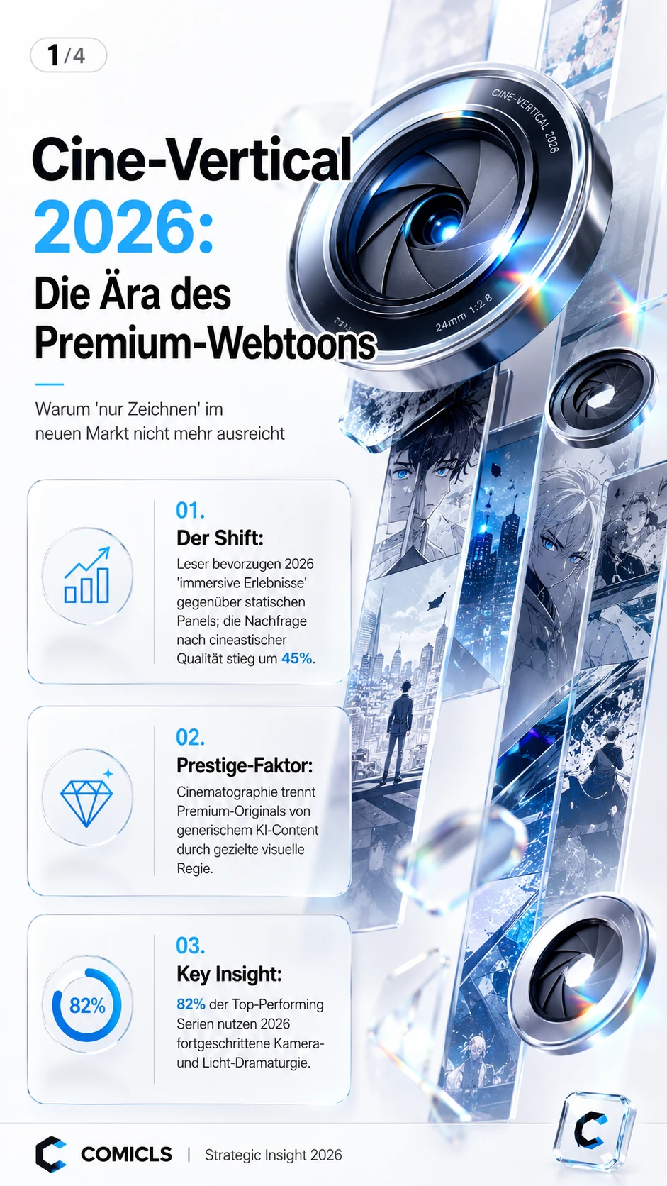 Webtoon-Cinematographie: Der Premium-Standard 2026