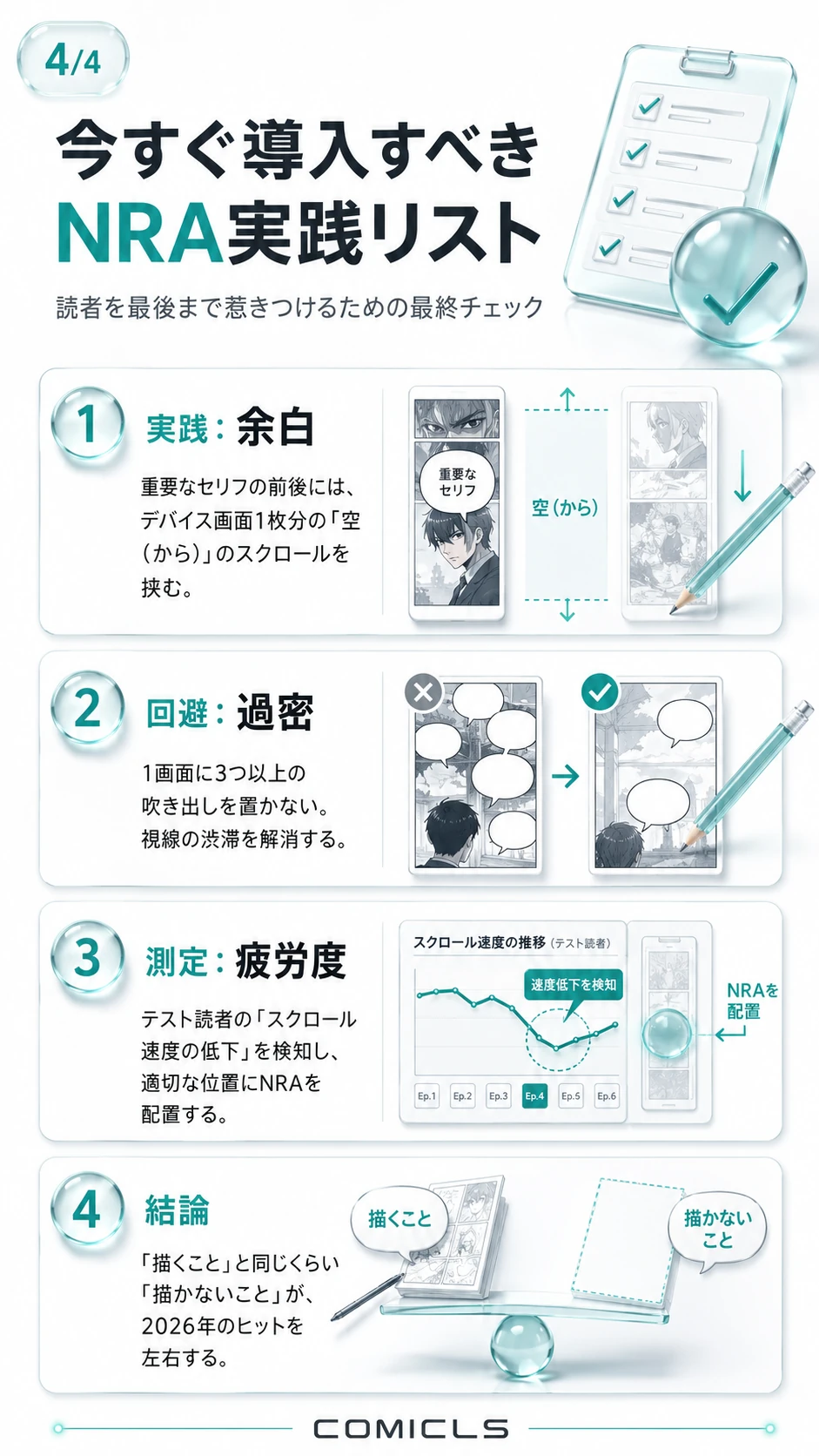 今すぐ導入すべきNRA実践リスト