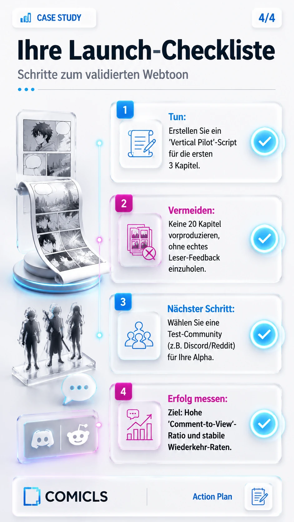 Ihre Launch-Checkliste