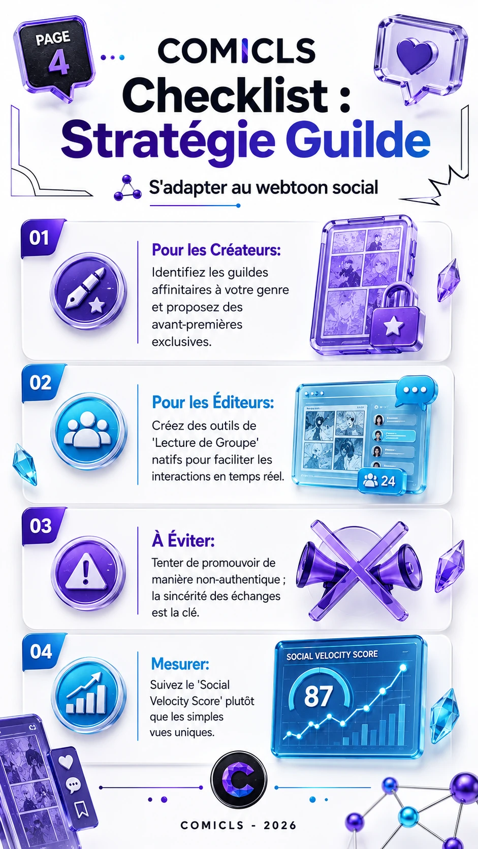Checklist : Stratégie Guilde