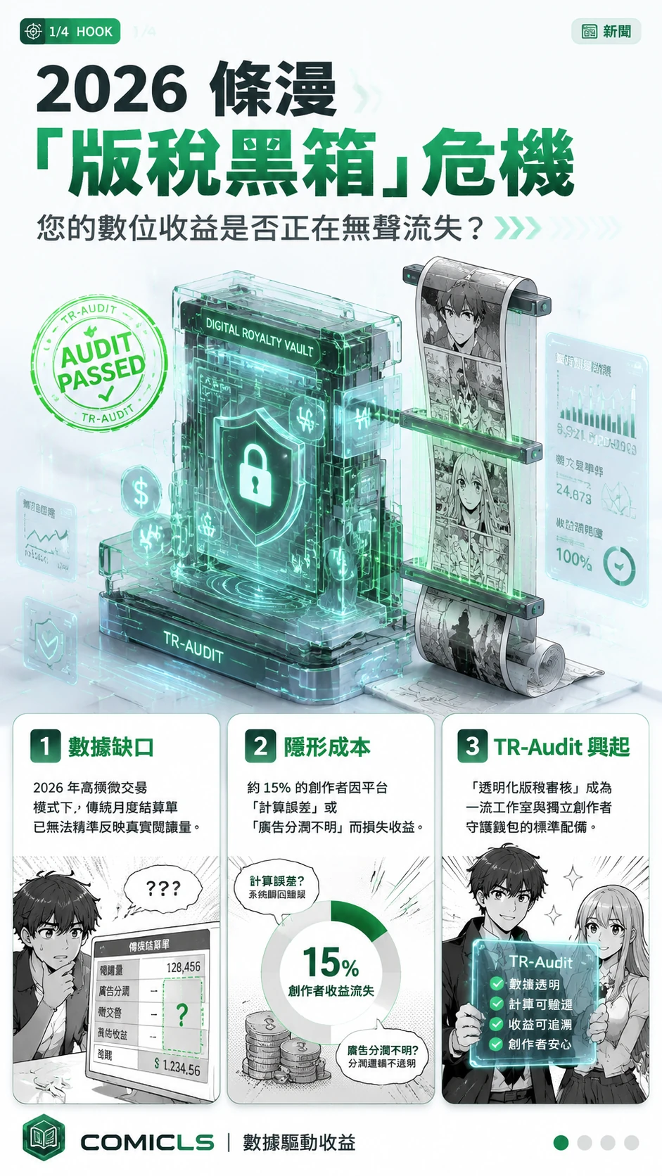 2026 條漫「透明化版稅審核」(TR-Audit) 實務：解析創作者如何破解平台結算黑箱？