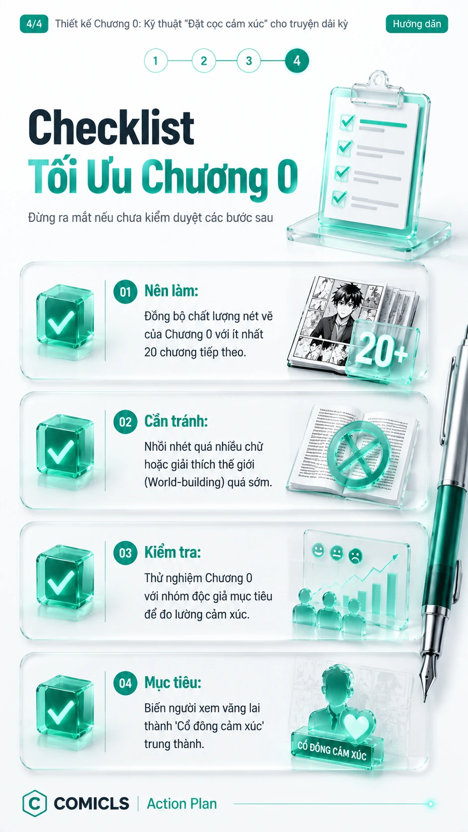 Checklist Tối Ưu Chương 0