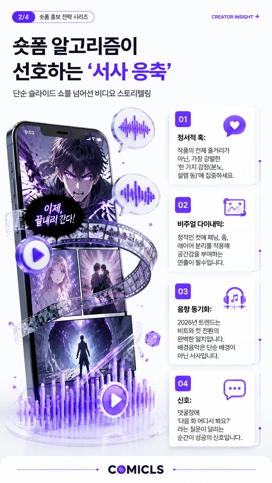 숏폼 알고리즘이 선호하는 ‘서사 응축’