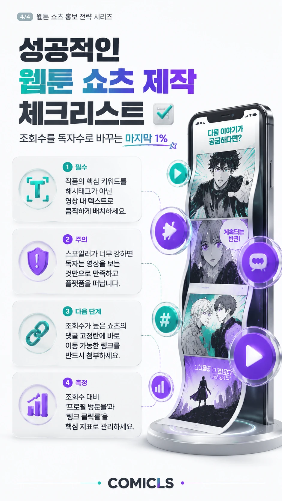 성공적인 웹툰 쇼츠 제작 체크리스트